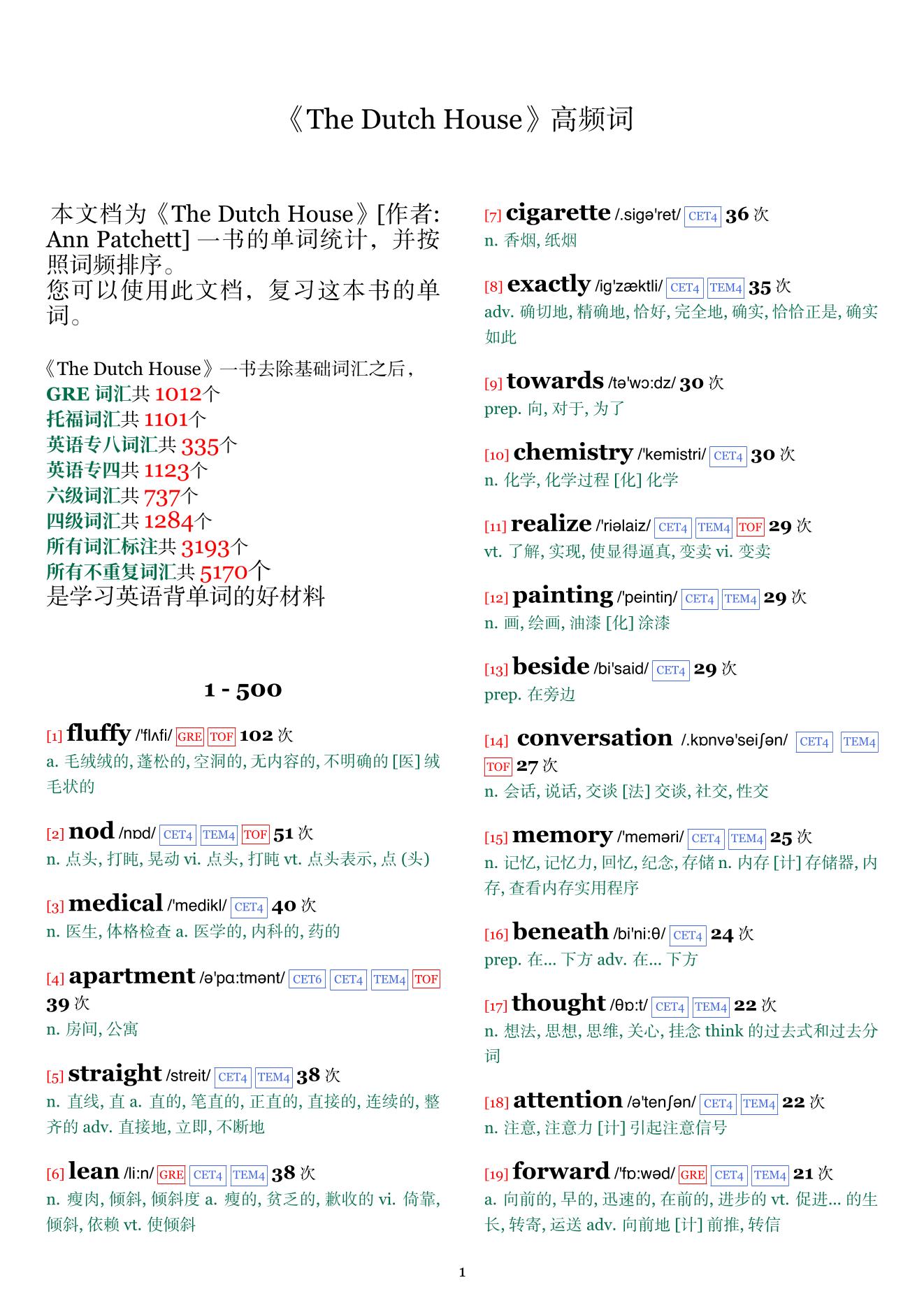 The Dutch House词频统计