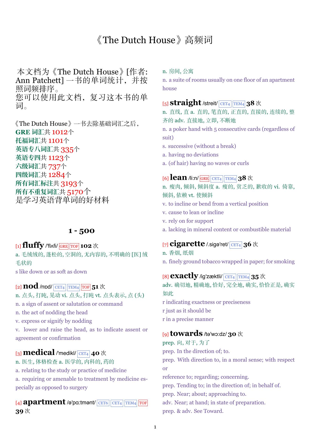 The Dutch House词频统计