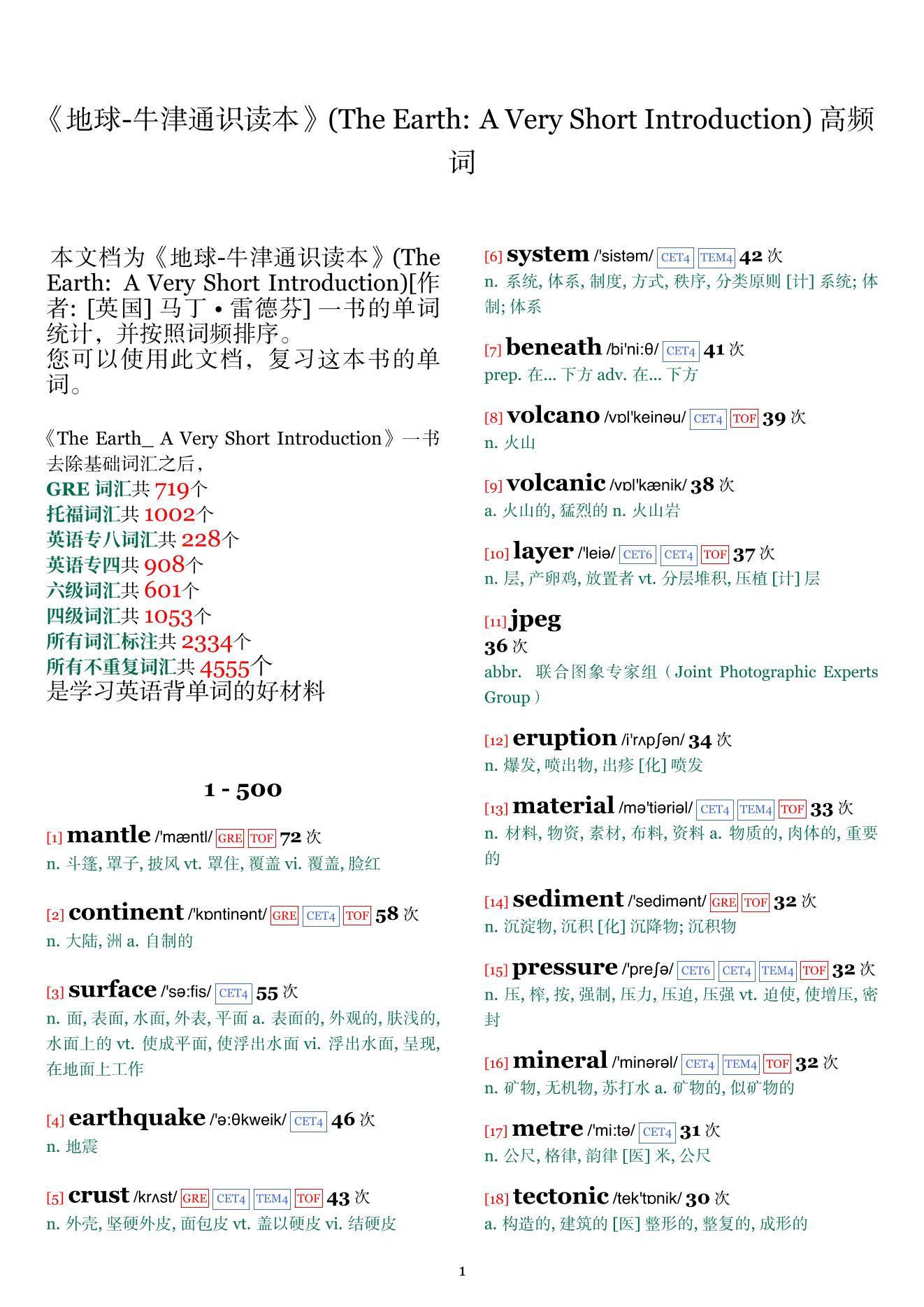 The Earth: A Very Short Introduction词频统计