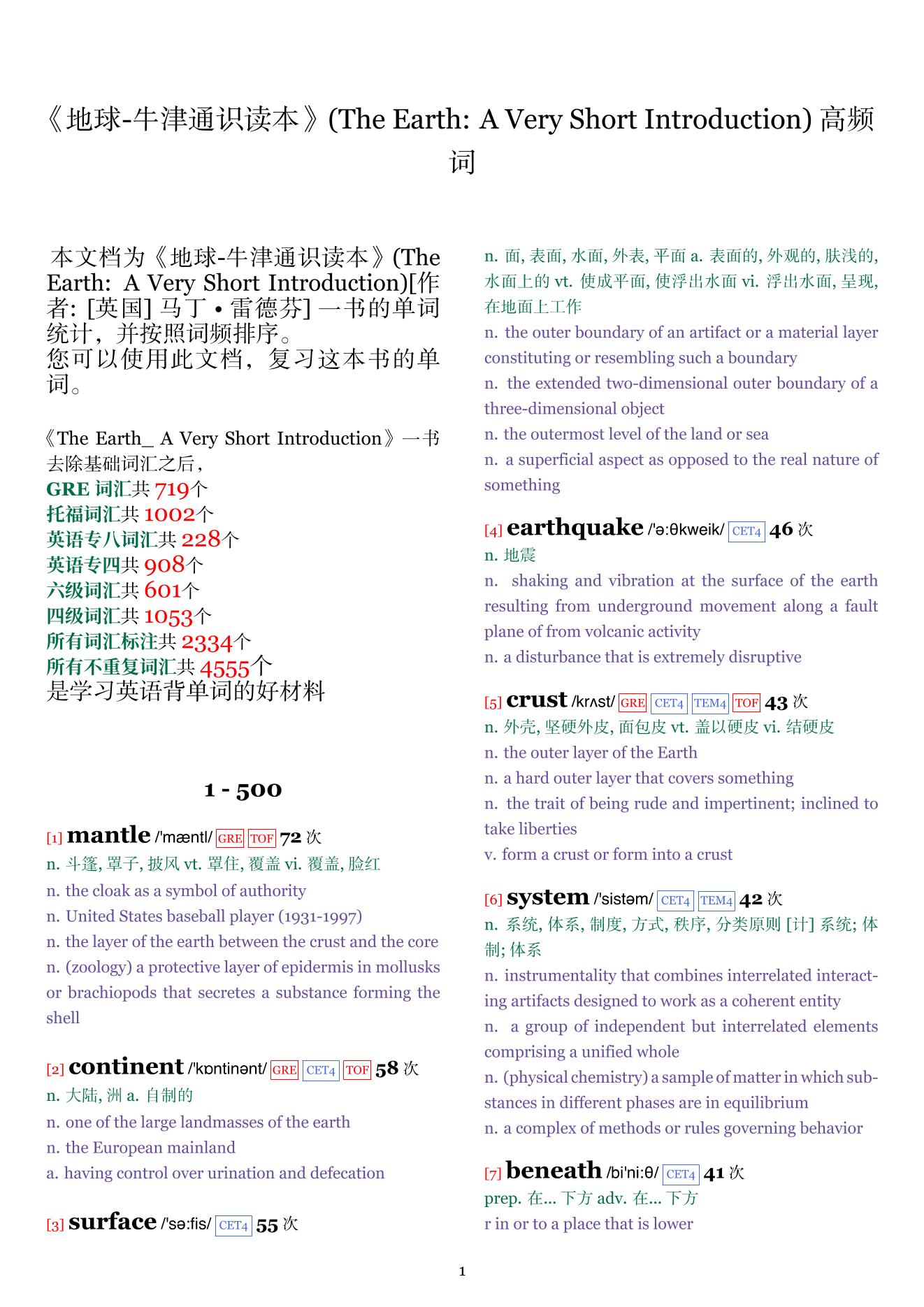 The Earth: A Very Short Introduction词频统计