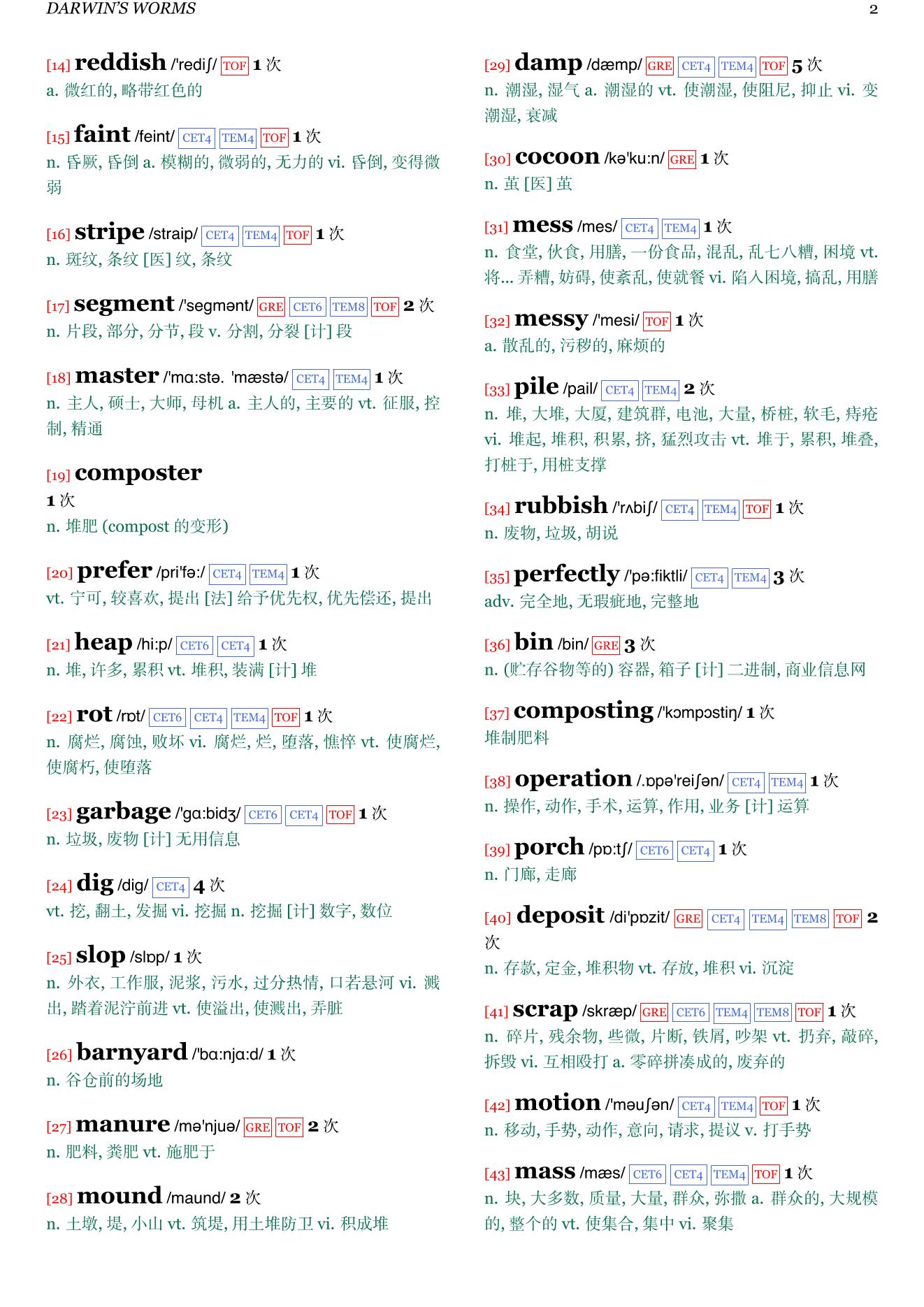 The Earth Moved: On the Remarkable Achievements of Earthworms章节单词统计