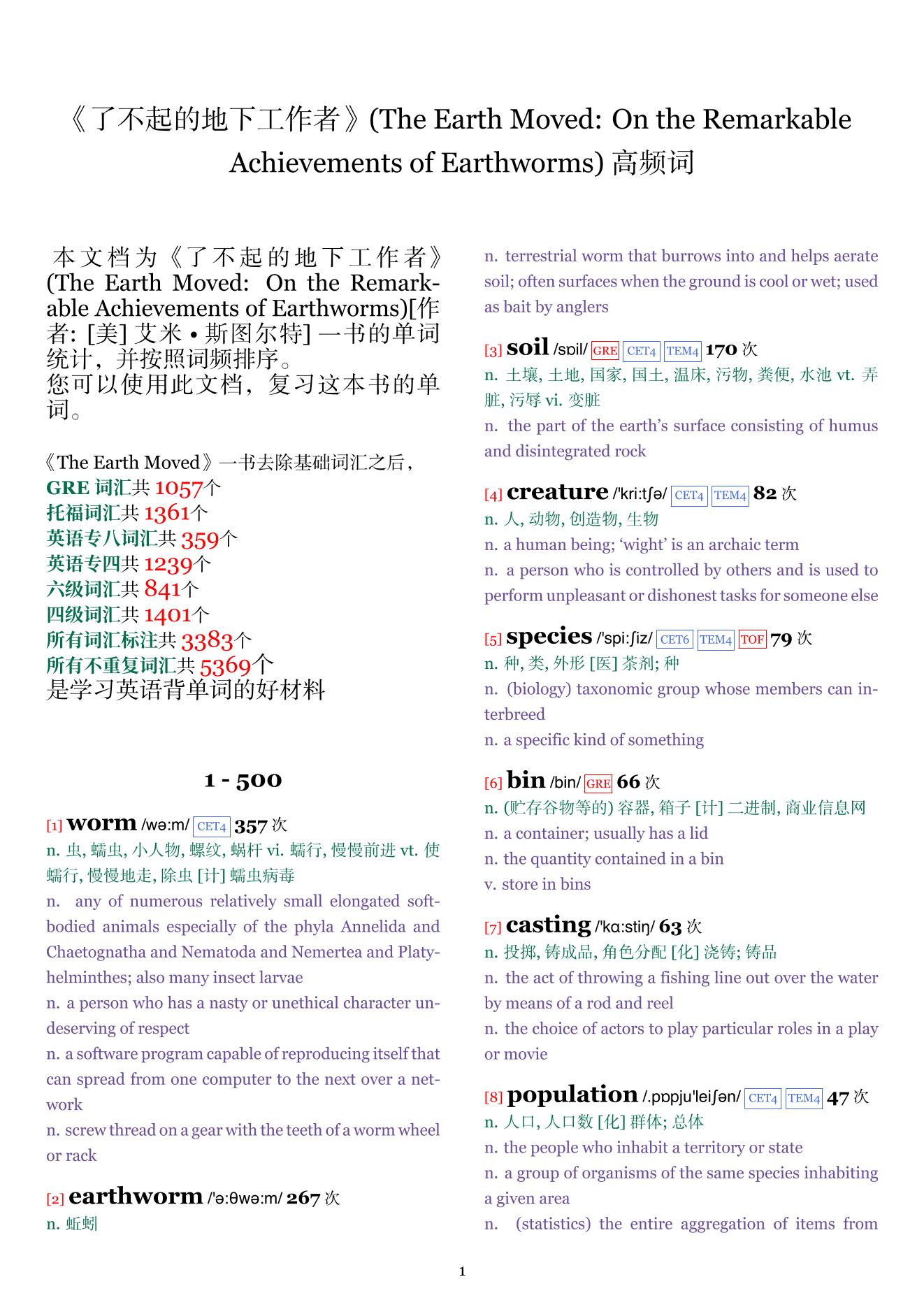 The Earth Moved: On the Remarkable Achievements of Earthworms词频统计