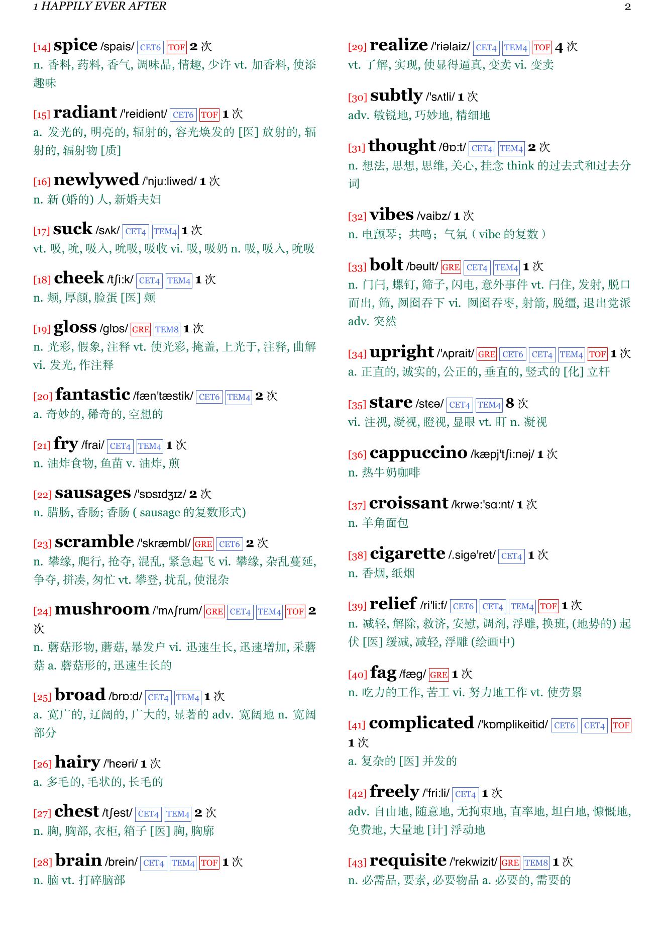 The Edge of Reason章节单词统计