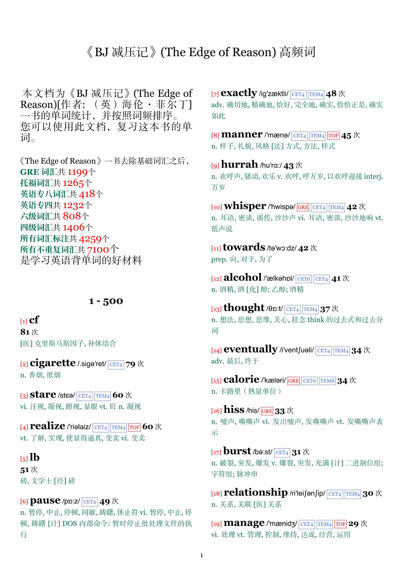 The Edge of Reason词频统计
