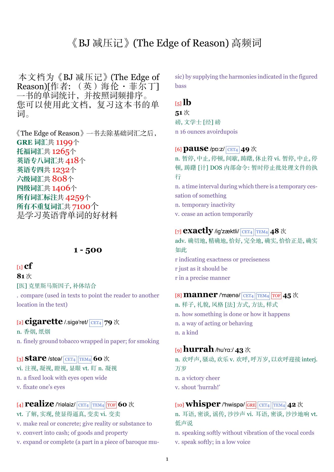 The Edge of Reason词频统计
