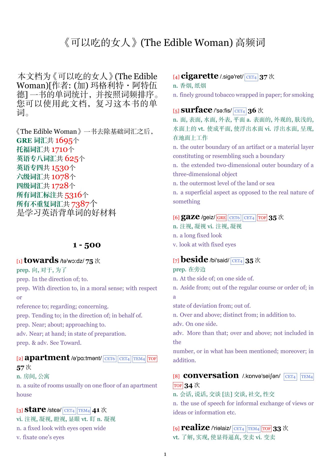 The Edible Woman词频统计