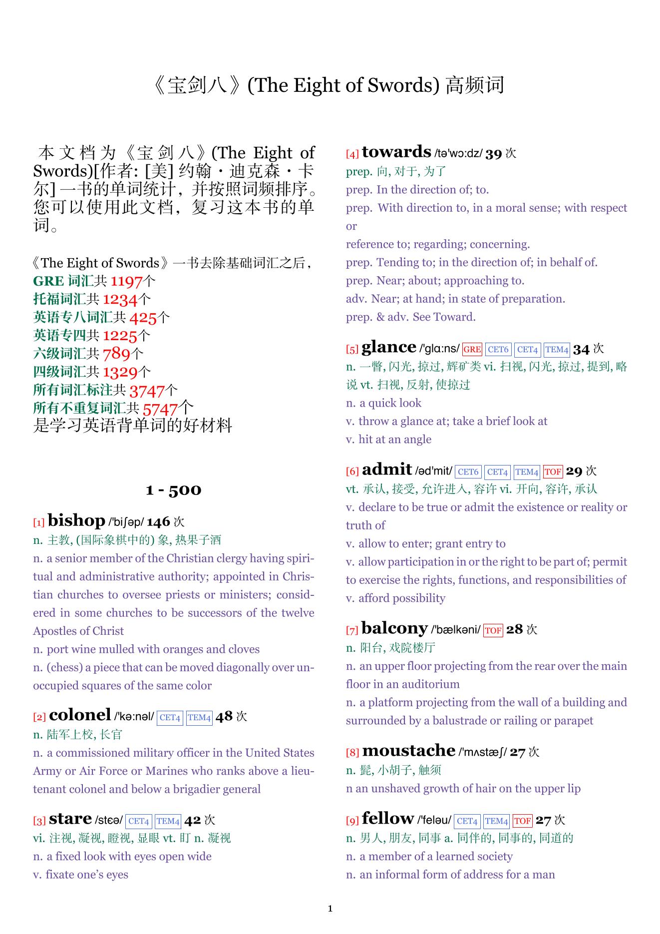 The Eight of Swords词频统计