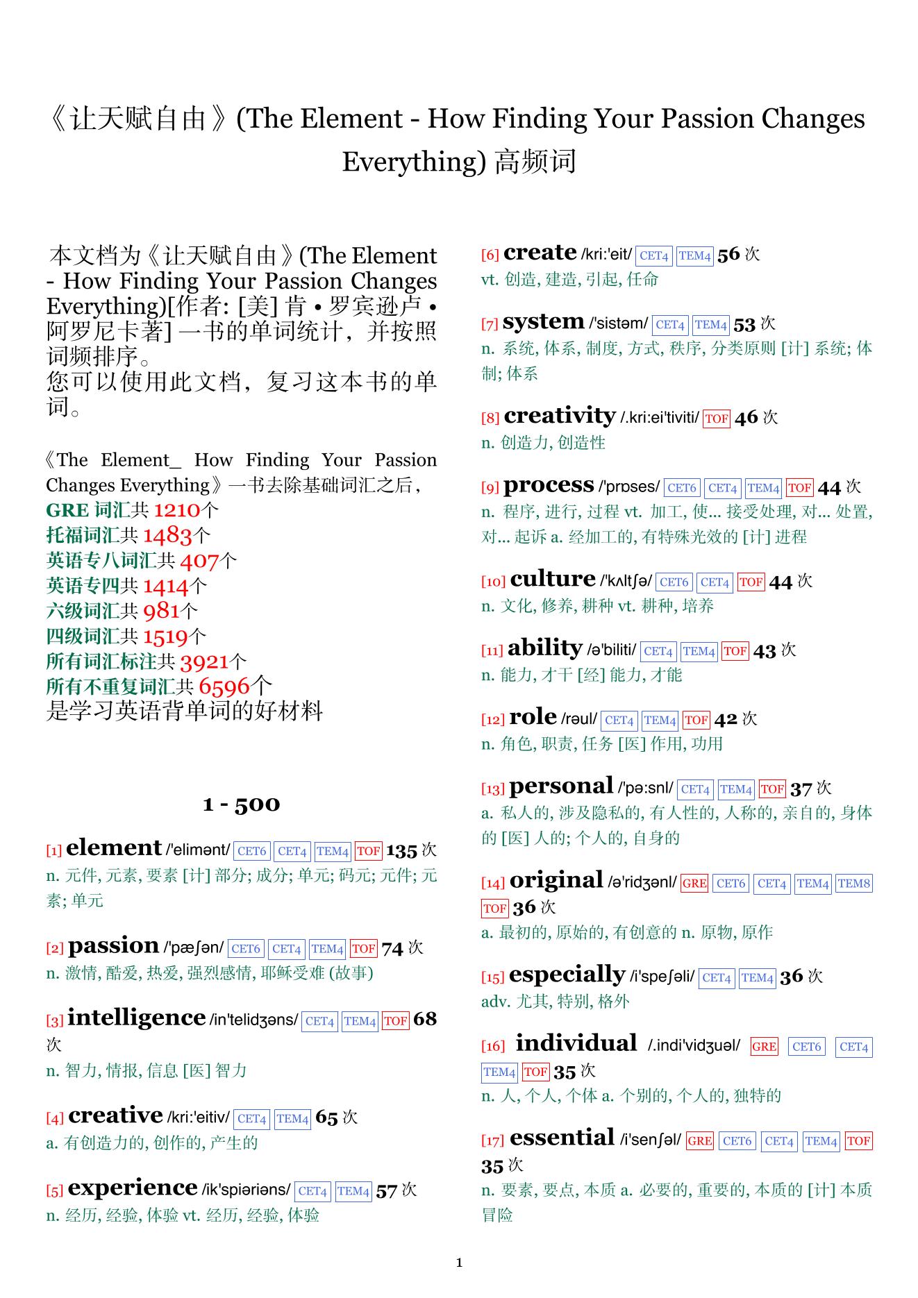 The Element - How Finding Your Passion Changes Everything词频统计