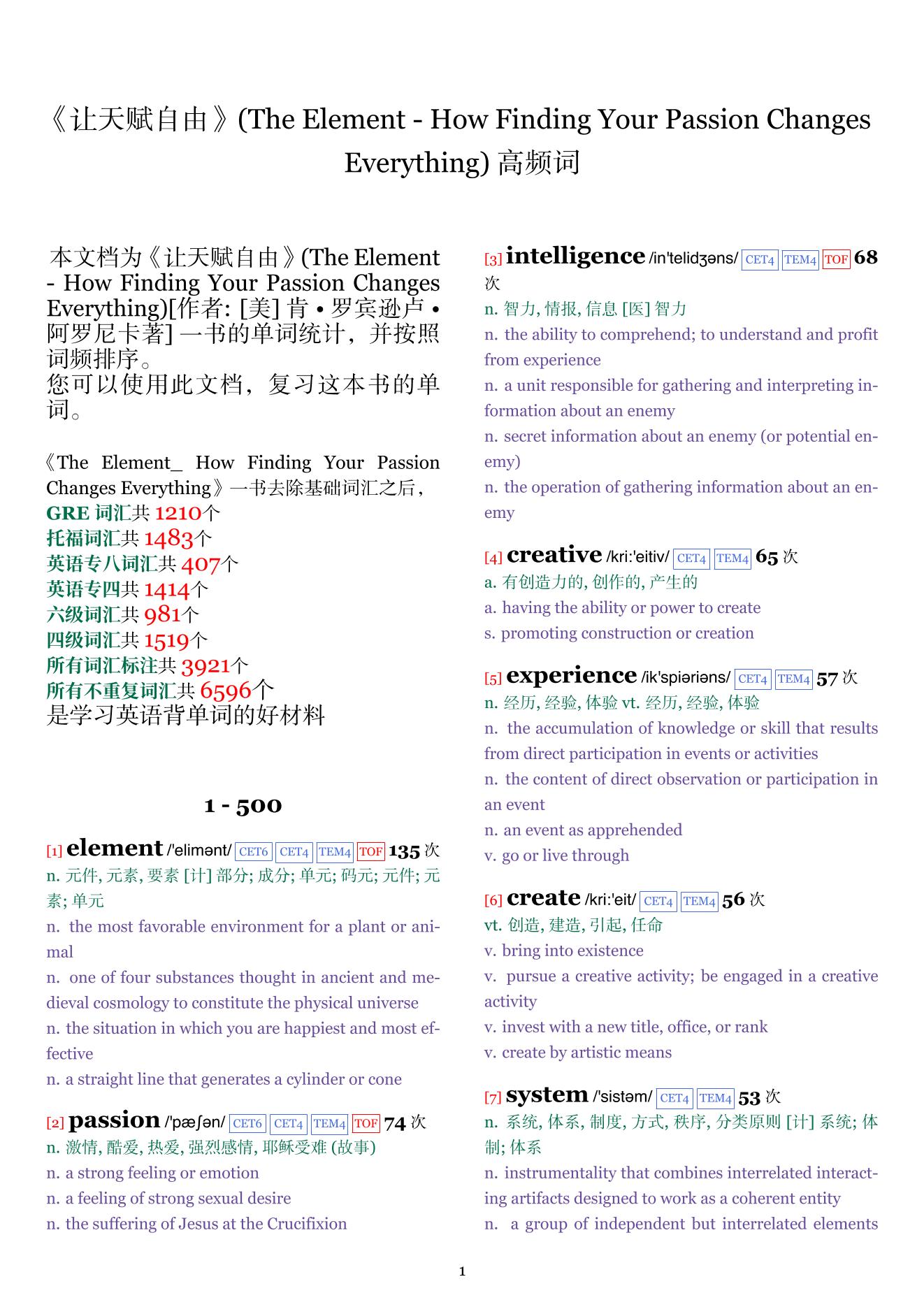 The Element - How Finding Your Passion Changes Everything词频统计
