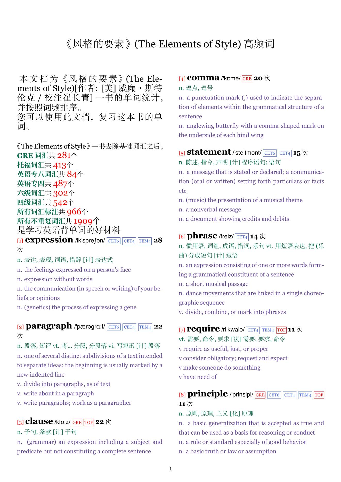 The Elements of Style词频统计