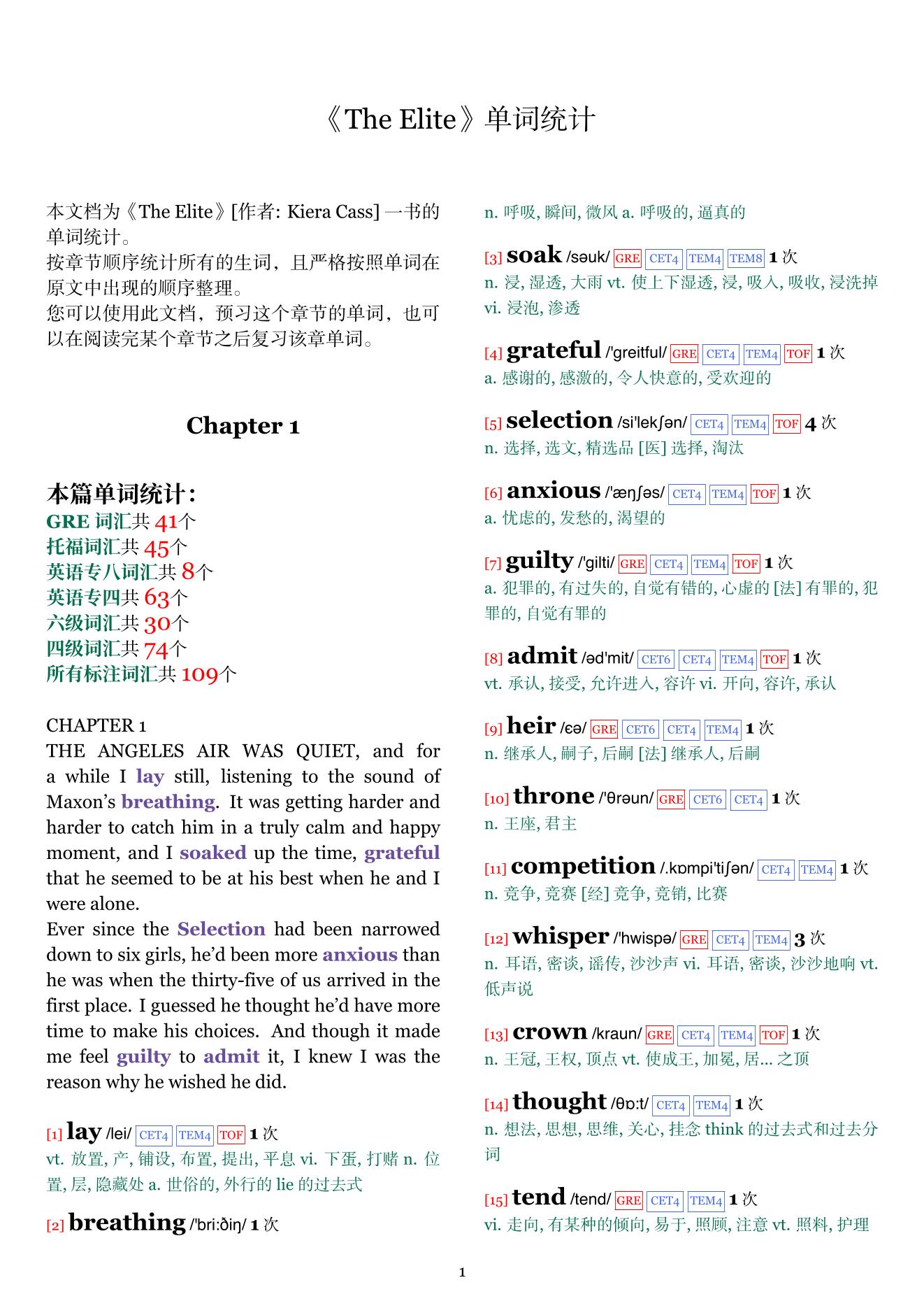 The Elite章节单词统计