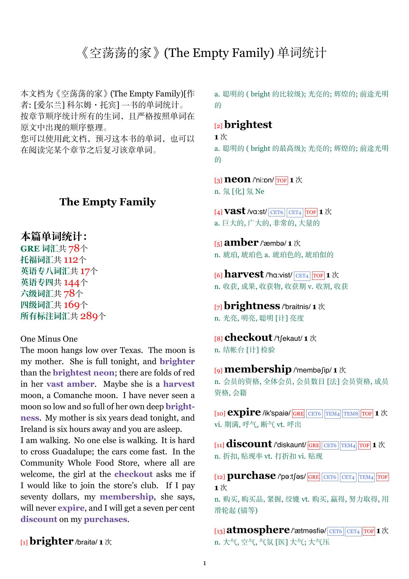 The Empty Family章节单词统计
