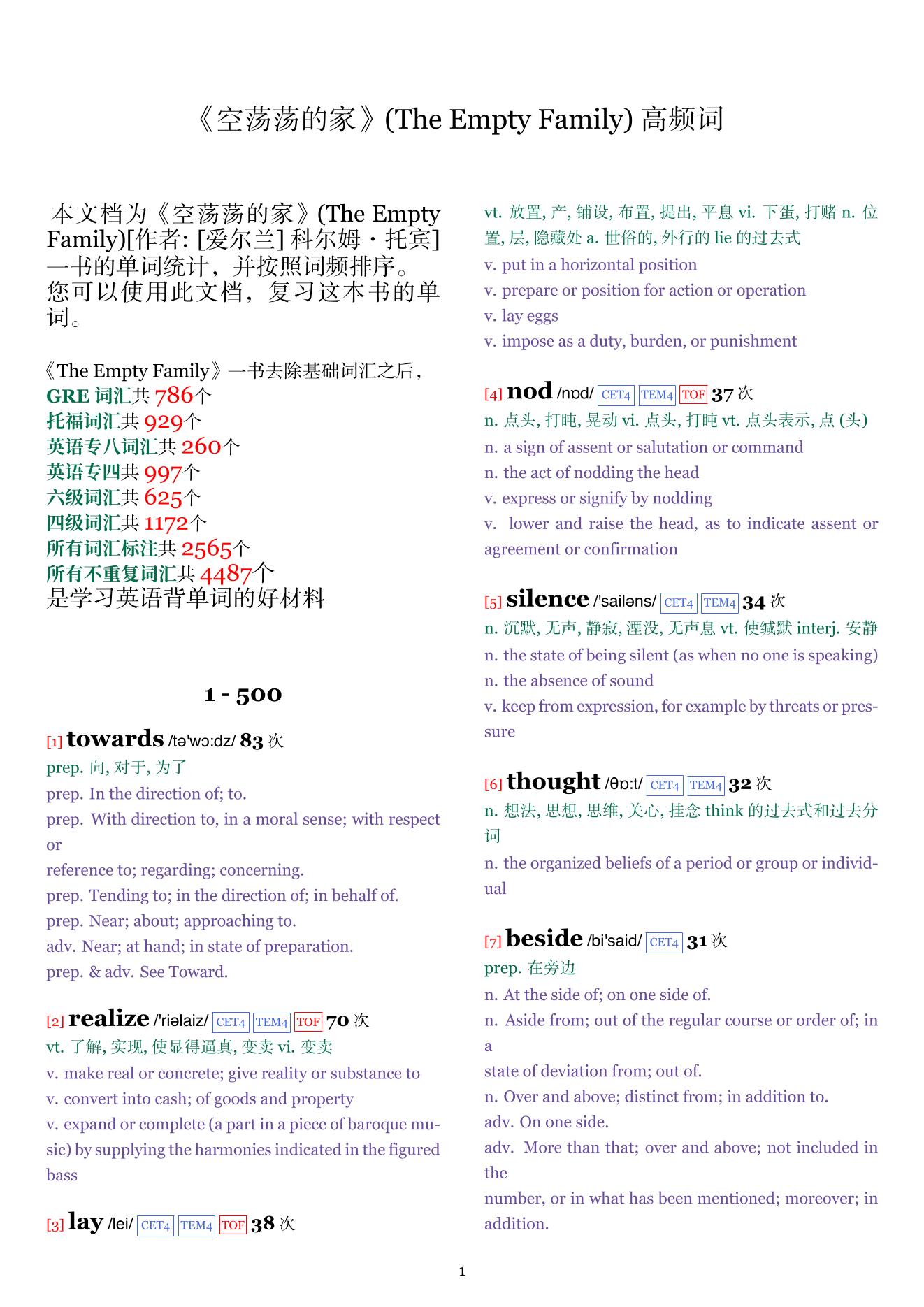 The Empty Family词频统计