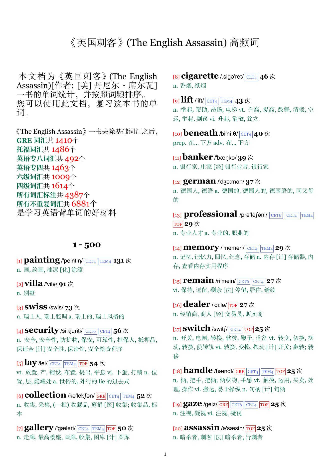 The English Assassin词频统计