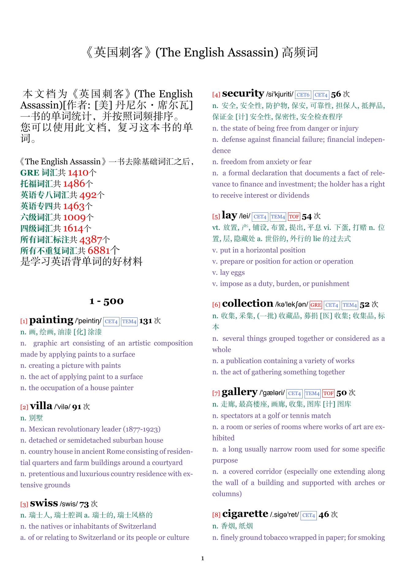 The English Assassin词频统计