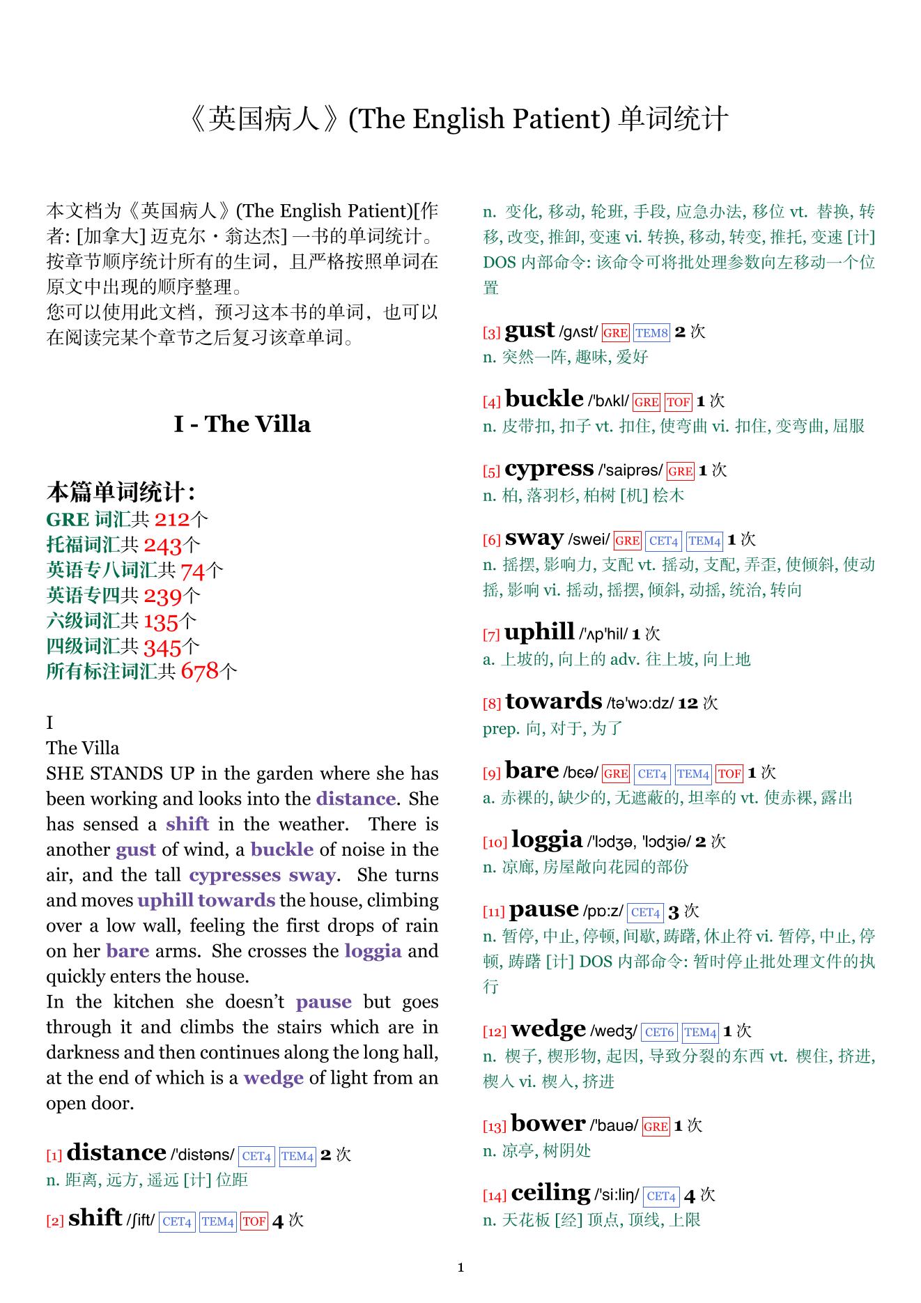 The English Patient章节单词统计