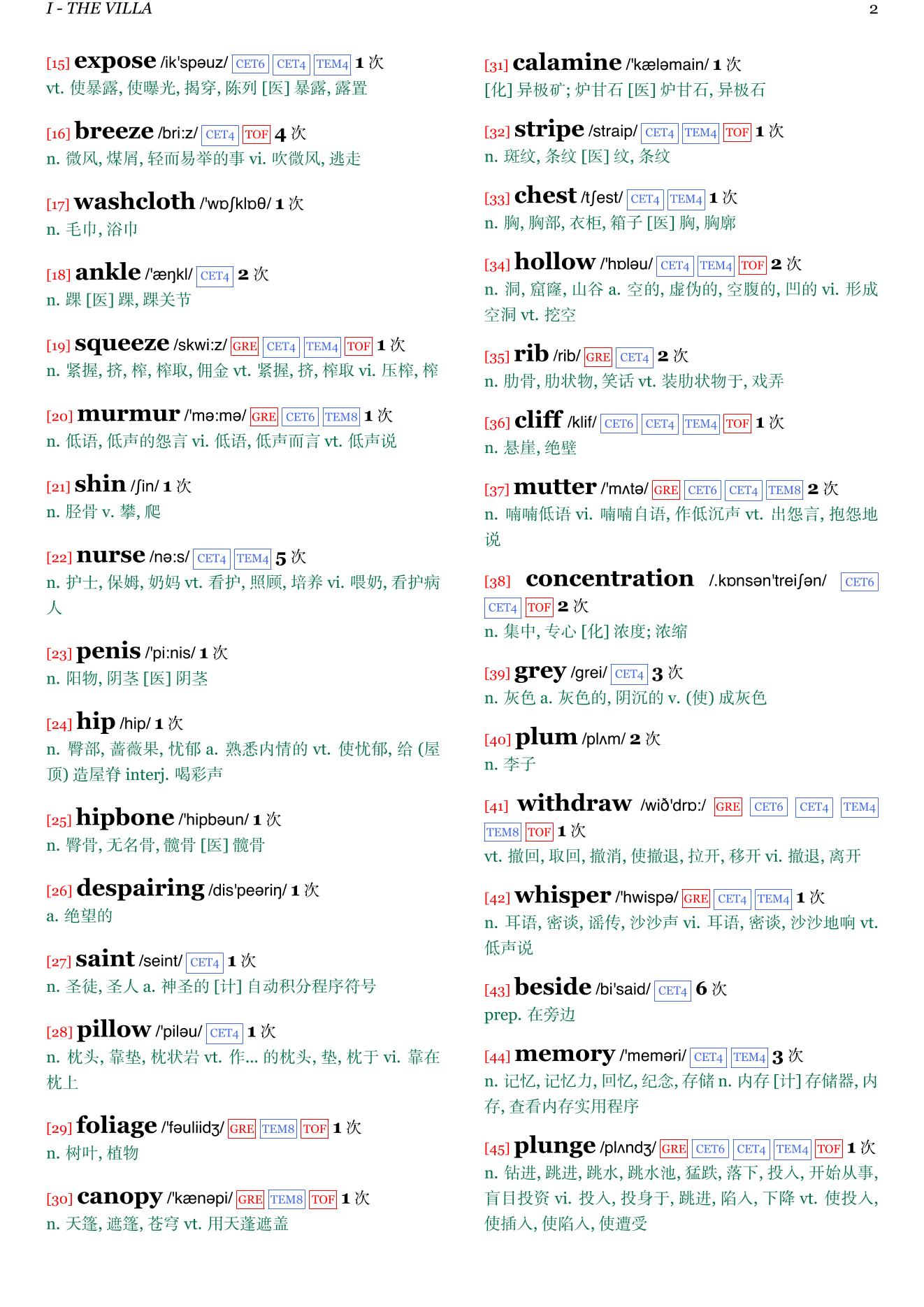 The English Patient章节单词统计