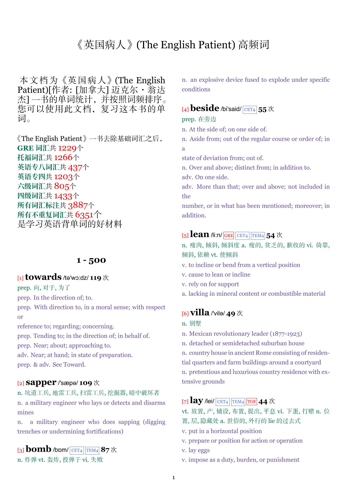 The English Patient词频统计