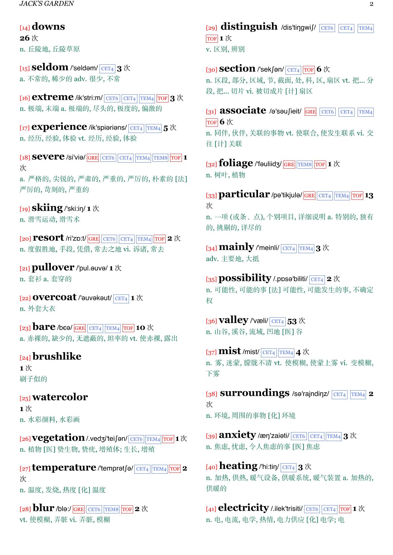 The Enigma of Arrival章节单词统计