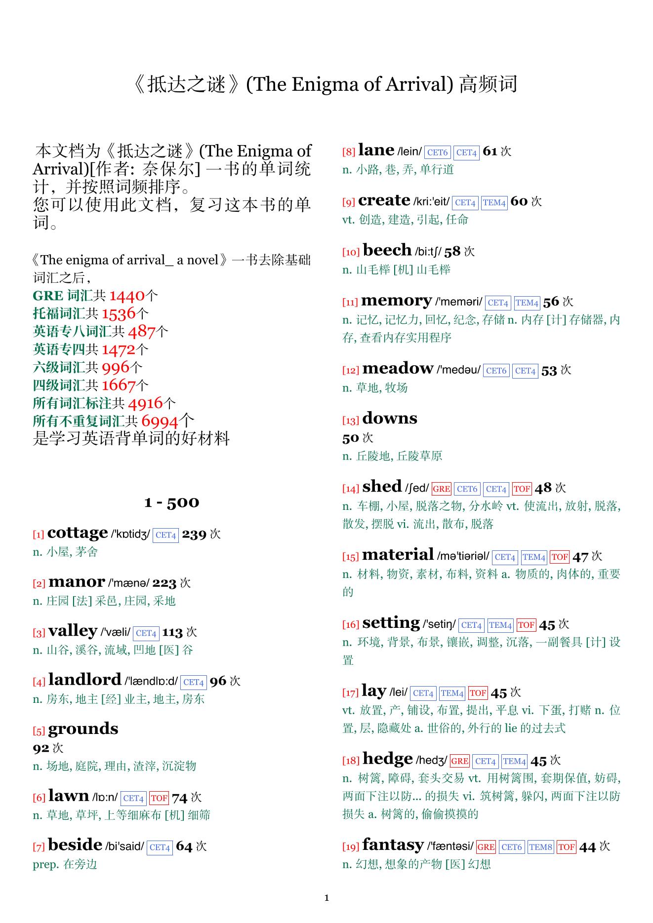 The Enigma of Arrival词频统计