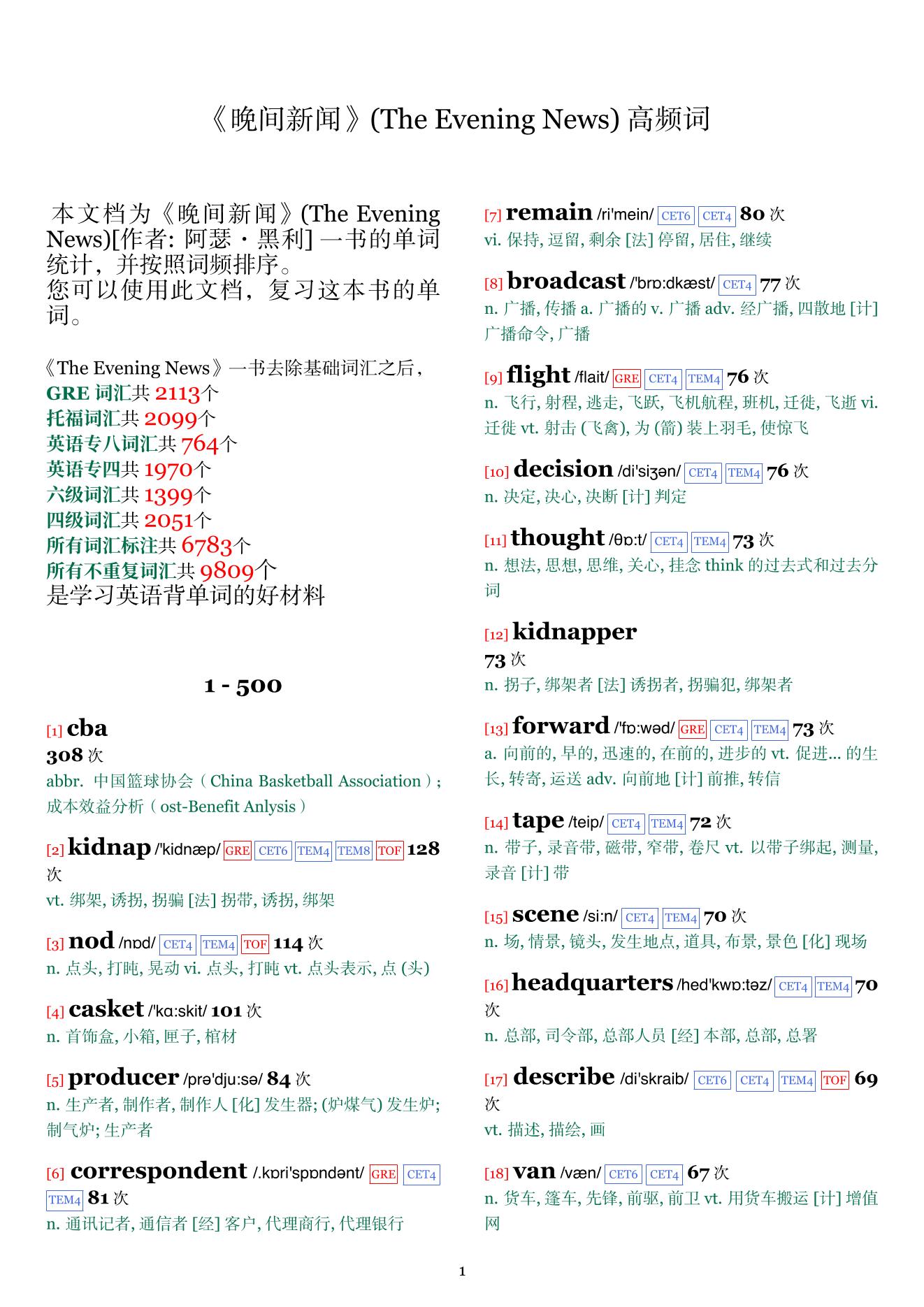 The Evening News词频统计