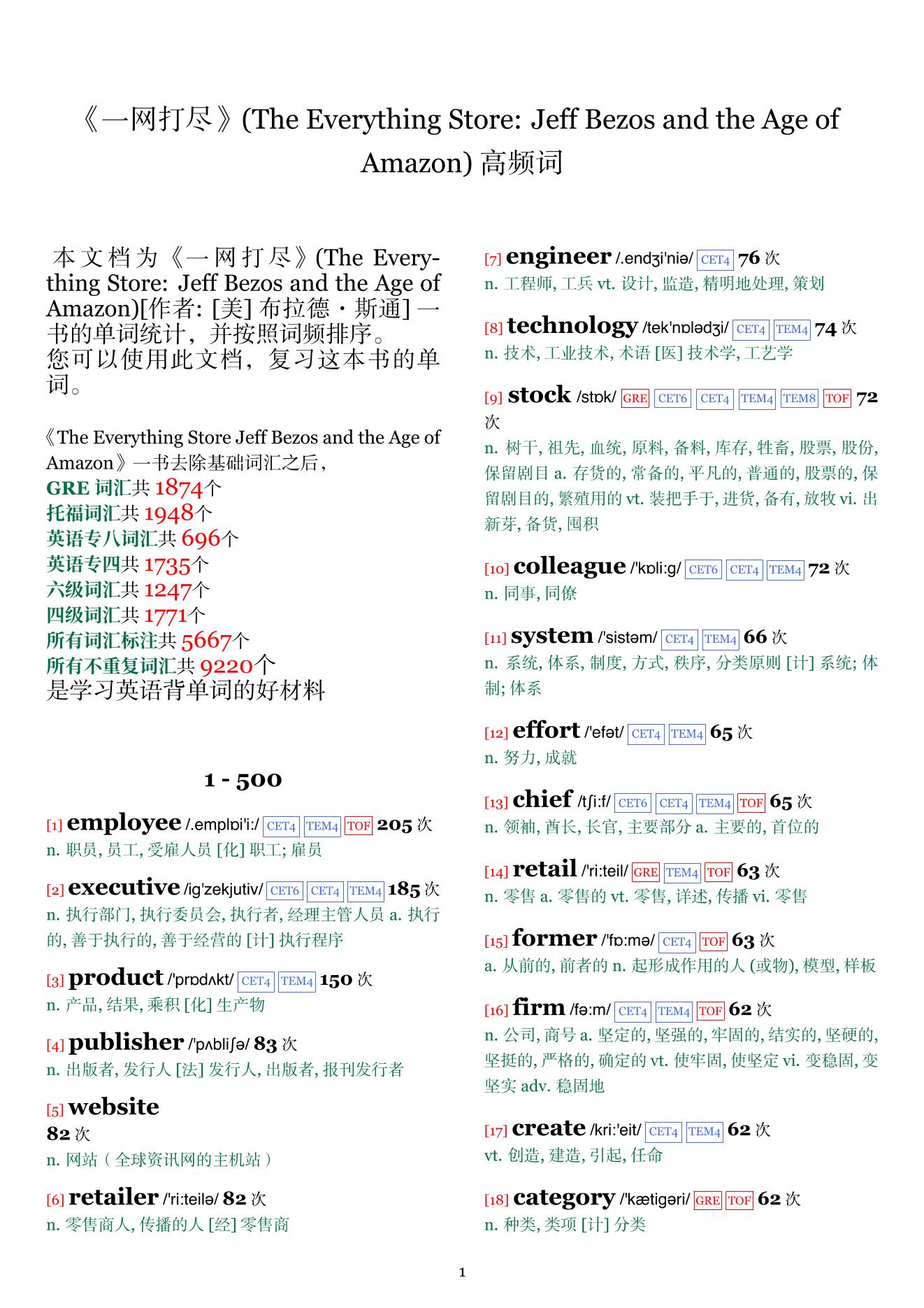 The Everything Store: Jeff Bezos and the Age of Amazon词频统计
