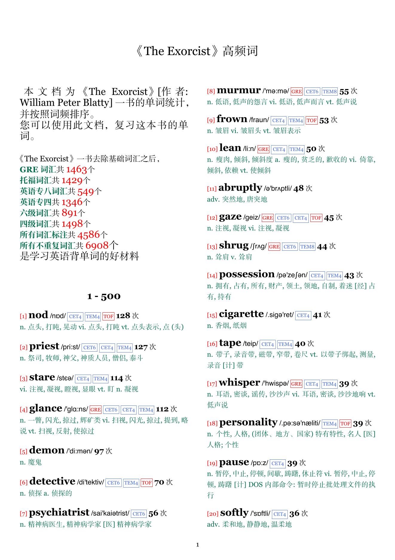 The Exorcist词频统计