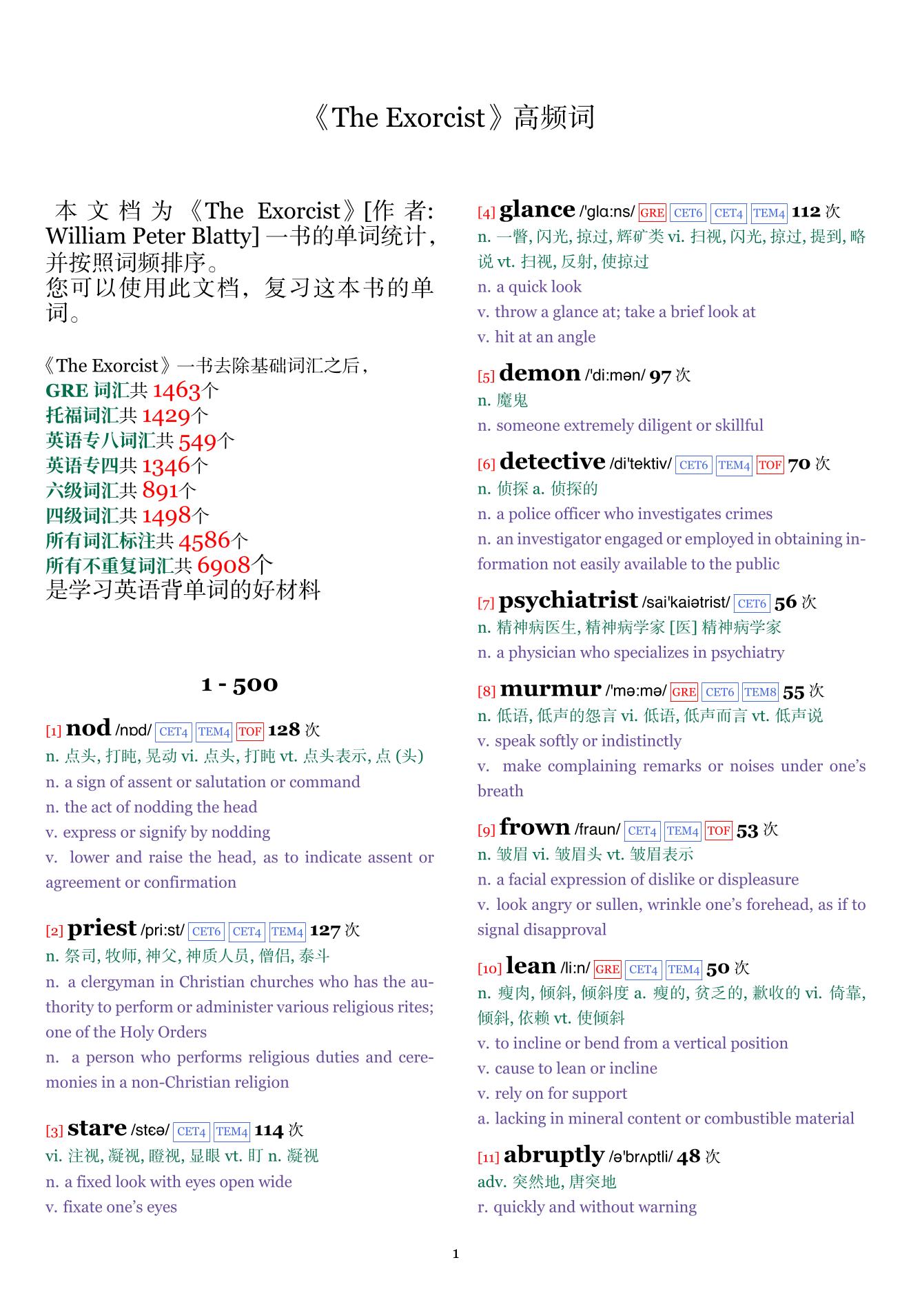 The Exorcist词频统计