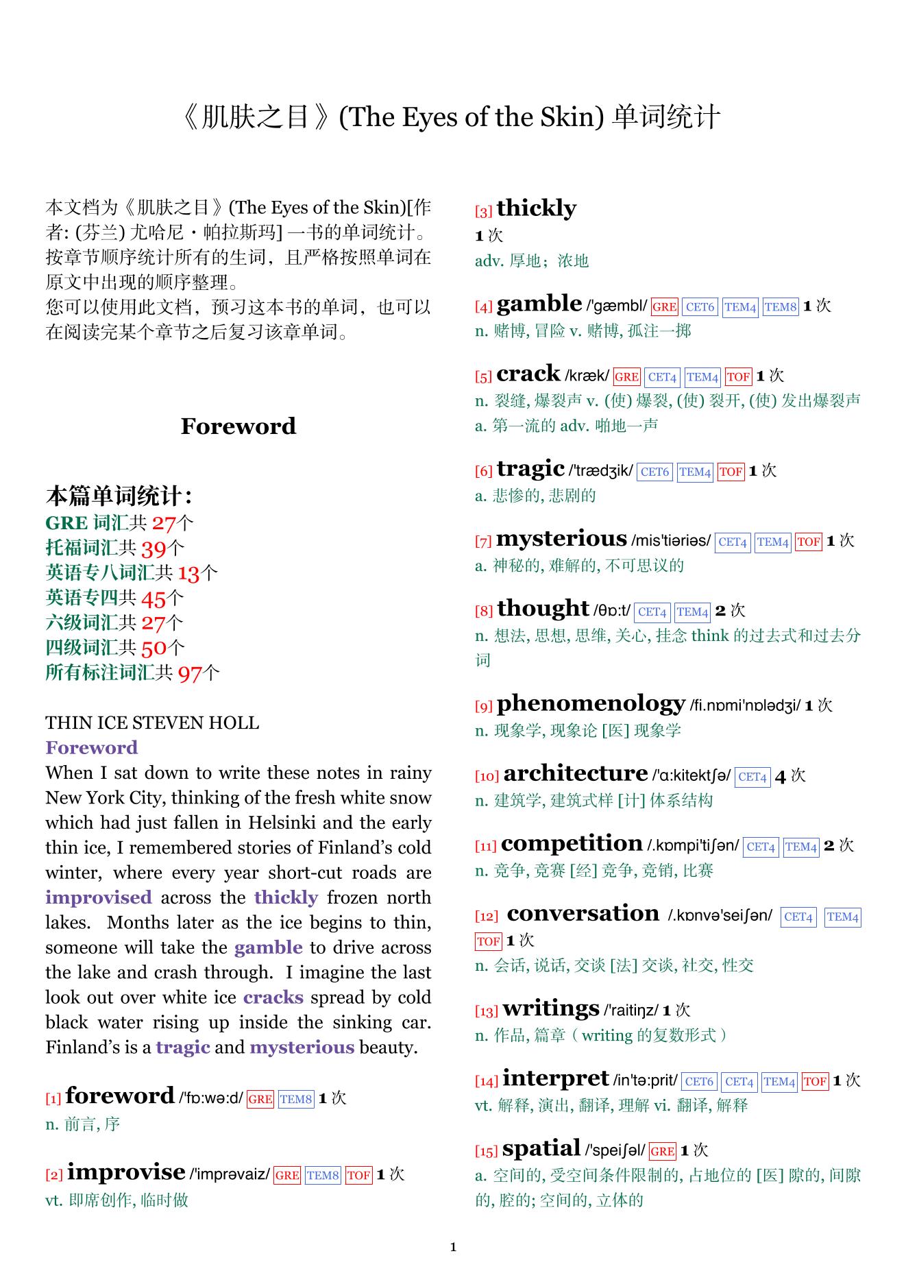 The Eyes of the Skin章节单词统计