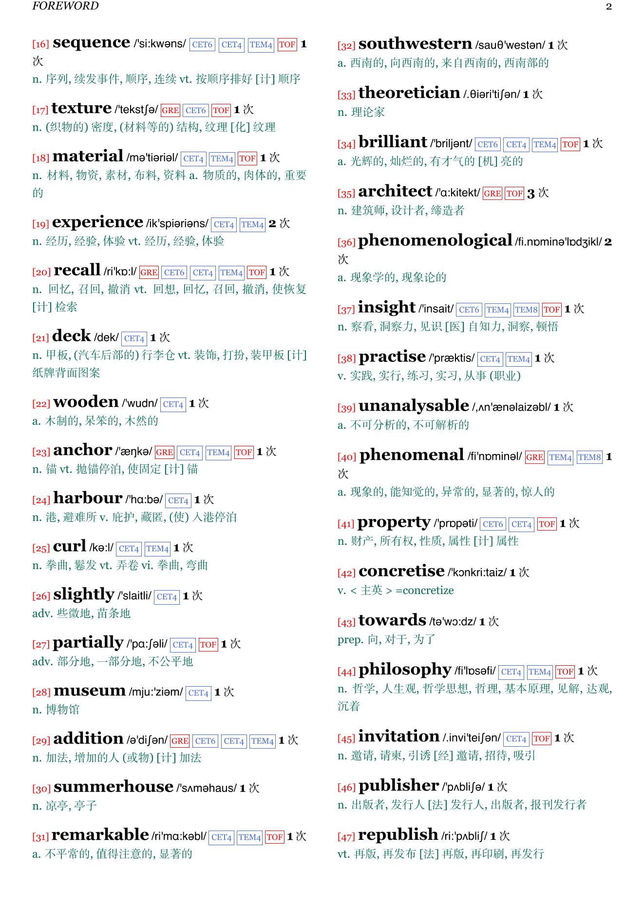The Eyes of the Skin章节单词统计