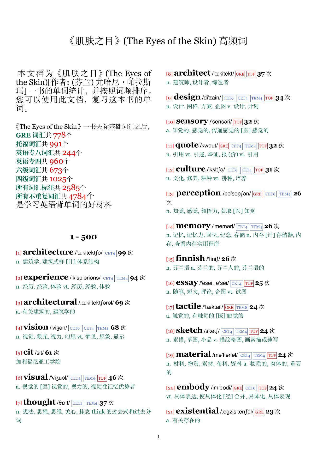 The Eyes of the Skin词频统计