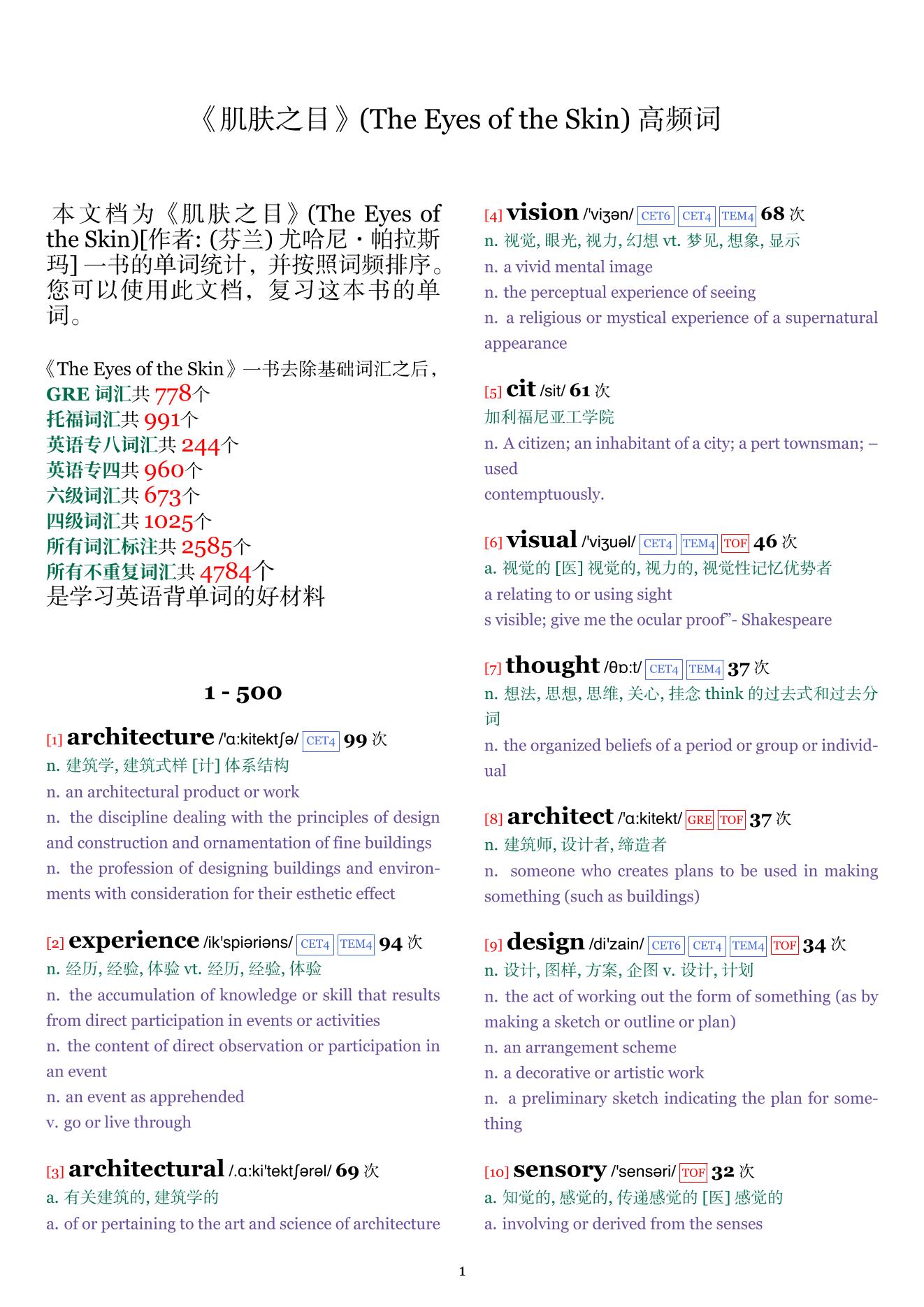 The Eyes of the Skin词频统计