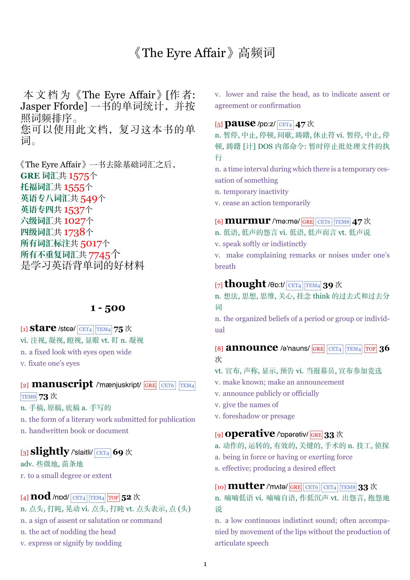 The Eyre Affair词频统计