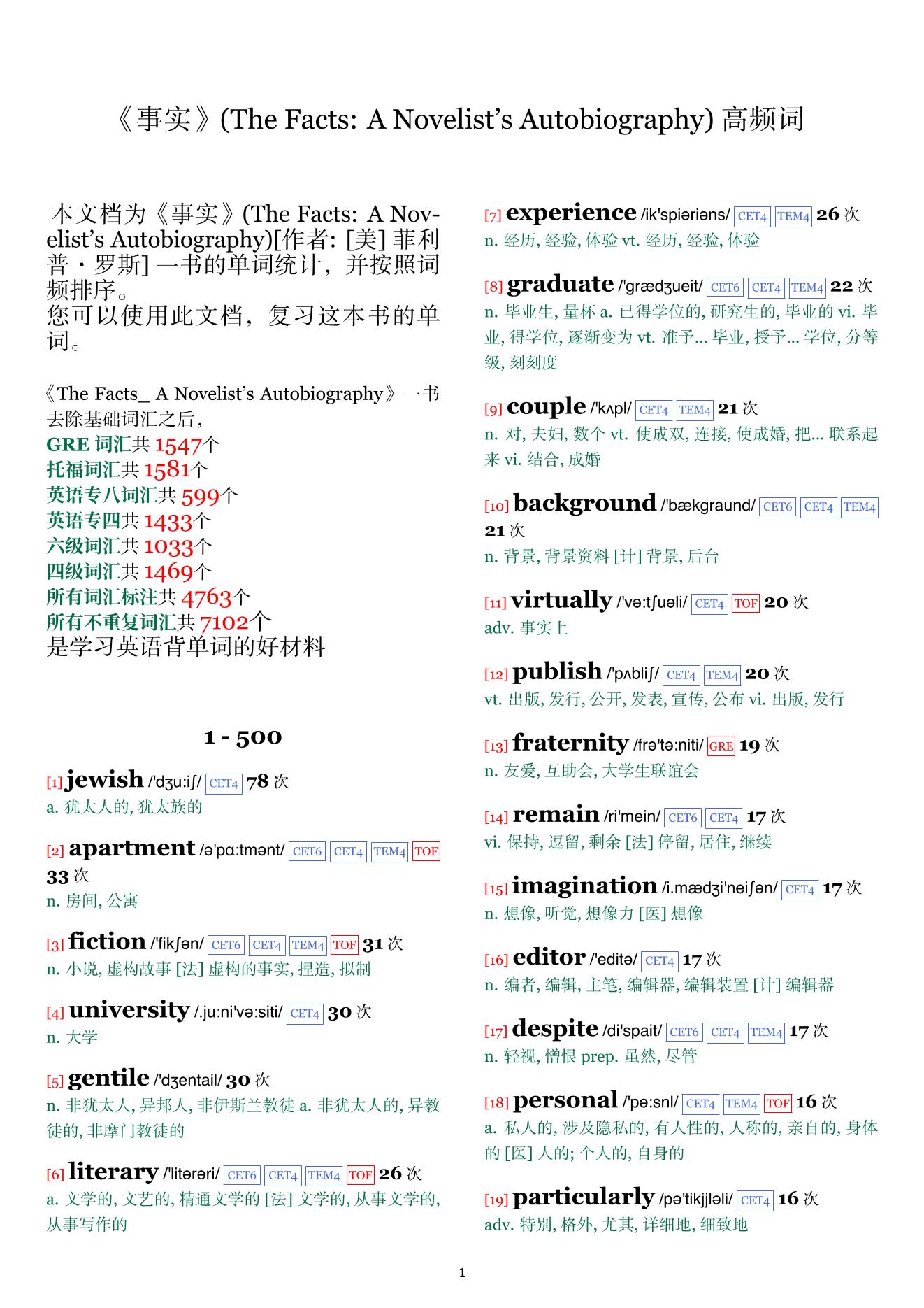 The Facts: A Novelist's Autobiography词频统计