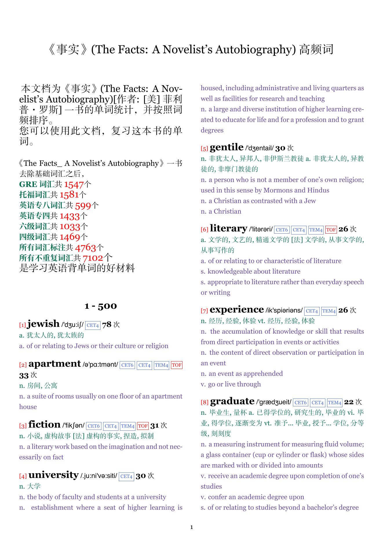 The Facts: A Novelist's Autobiography词频统计