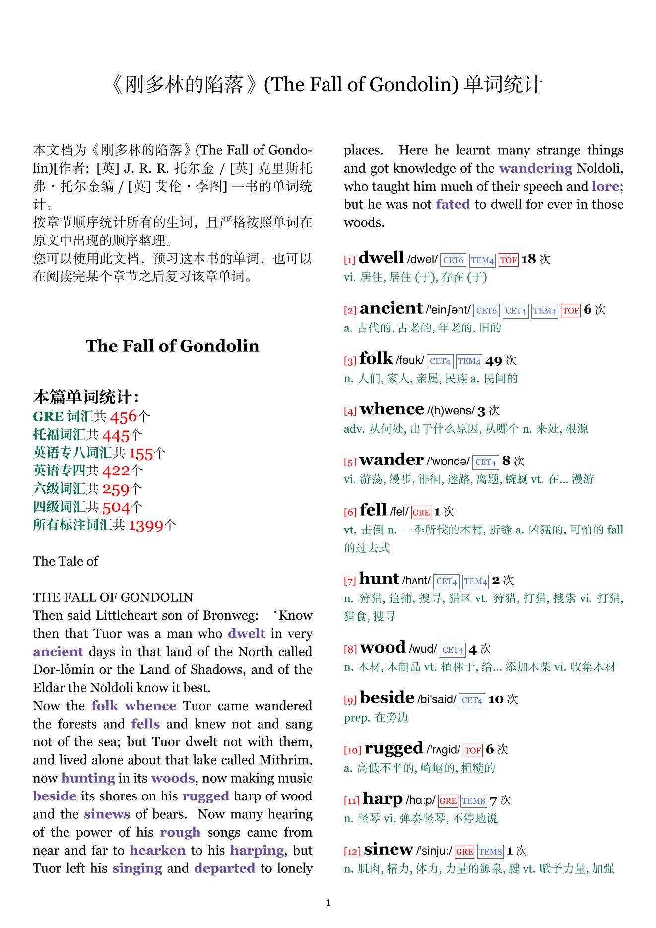 The Fall of Gondolin章节单词统计