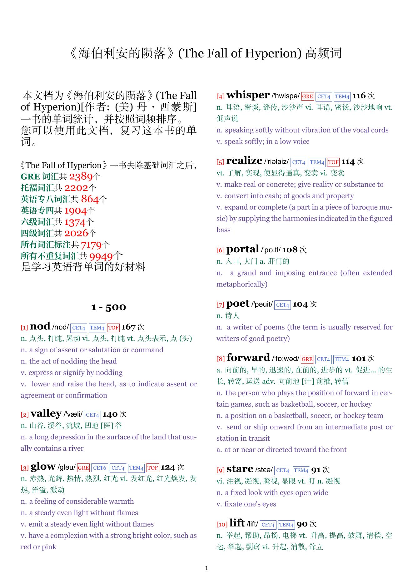 The Fall of Hyperion词频统计
