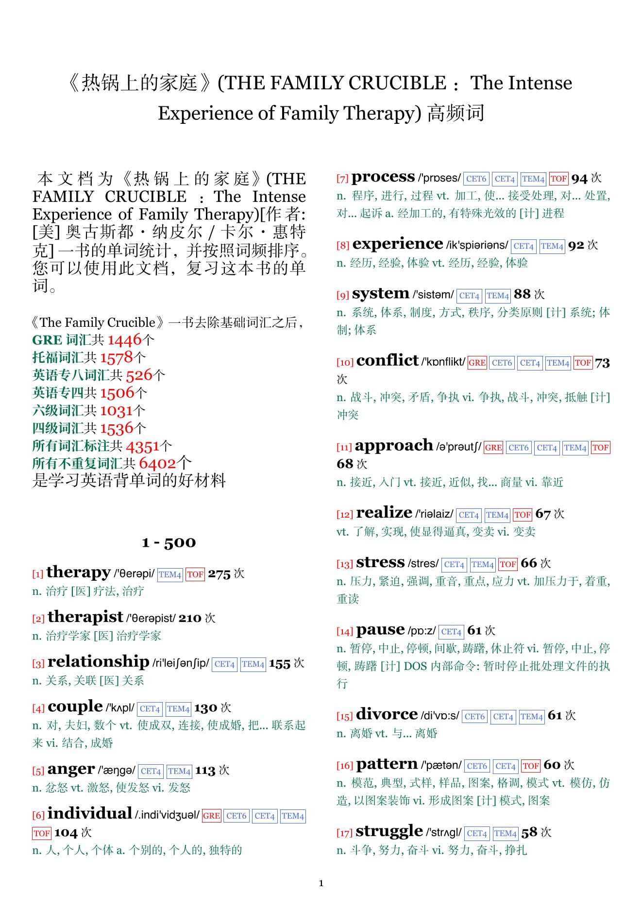 THE FAMILY CRUCIBLE ：The Intense Experience of Family Therapy词频统计