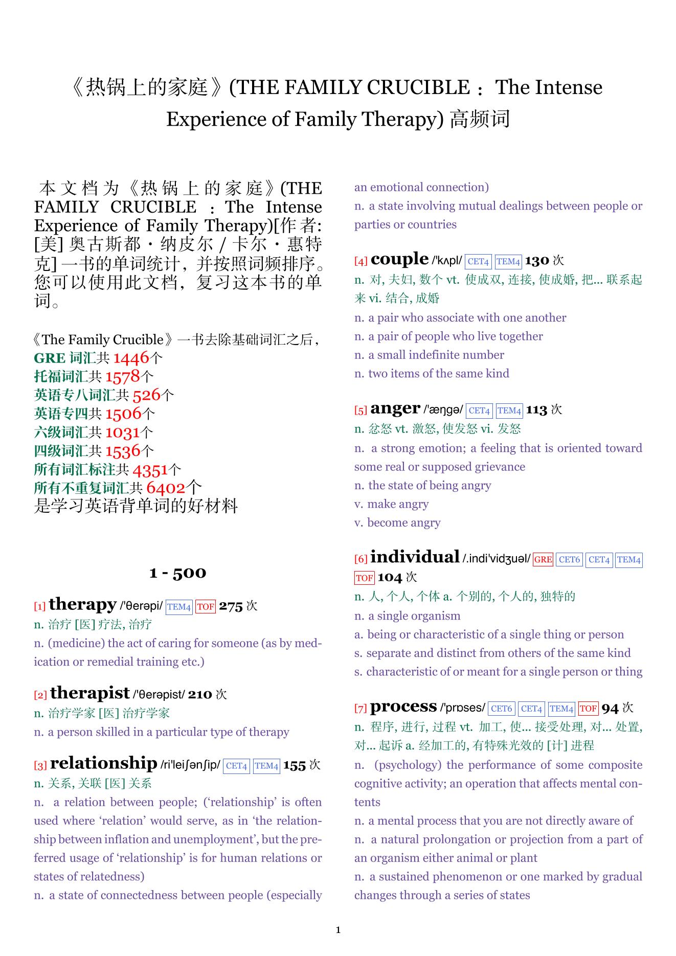 THE FAMILY CRUCIBLE ：The Intense Experience of Family Therapy词频统计