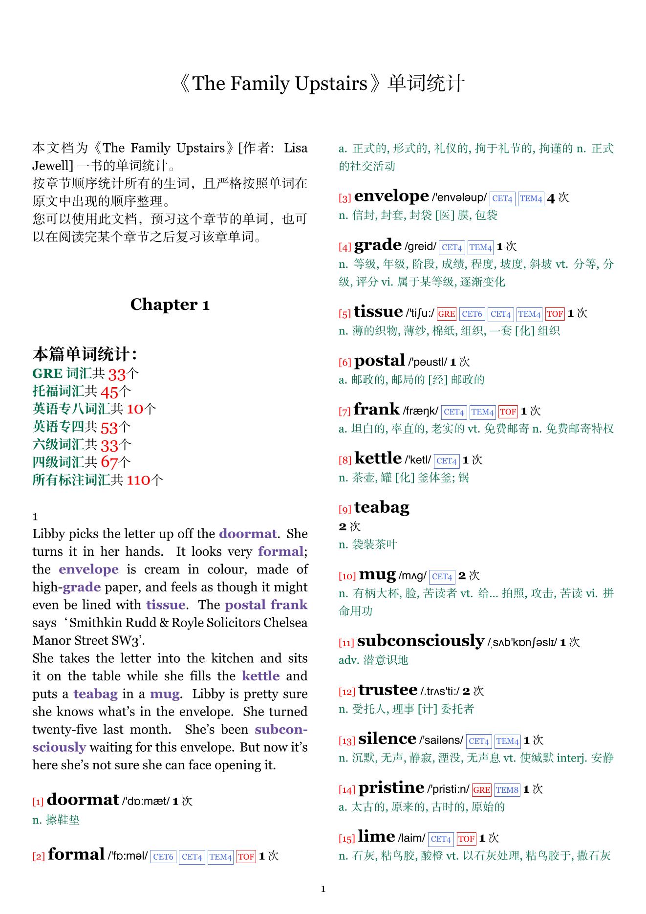 The Family Upstairs章节单词统计