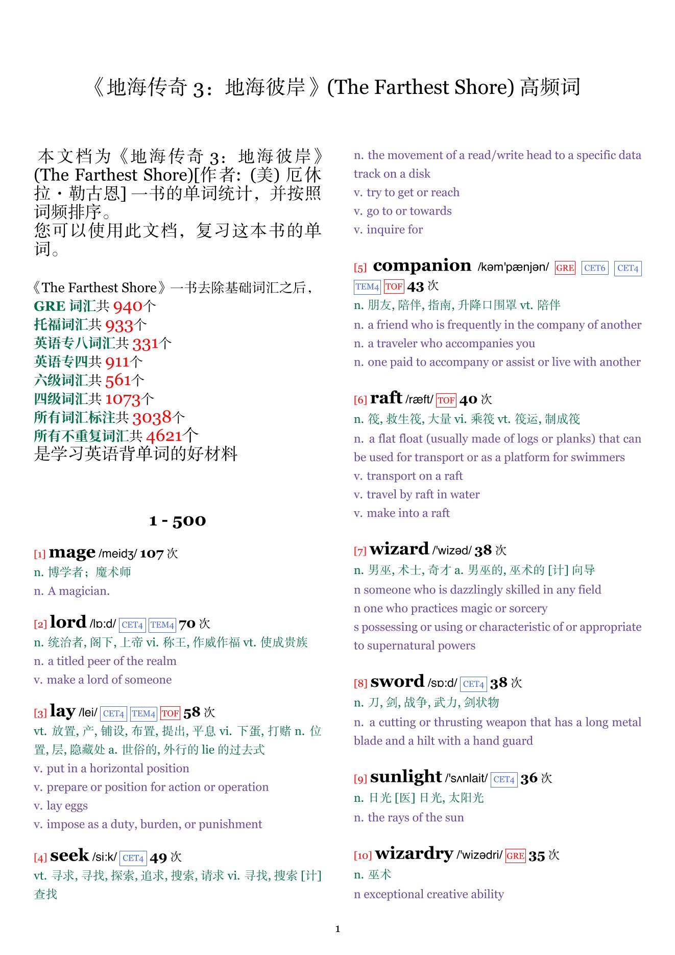 The Farthest Shore词频统计