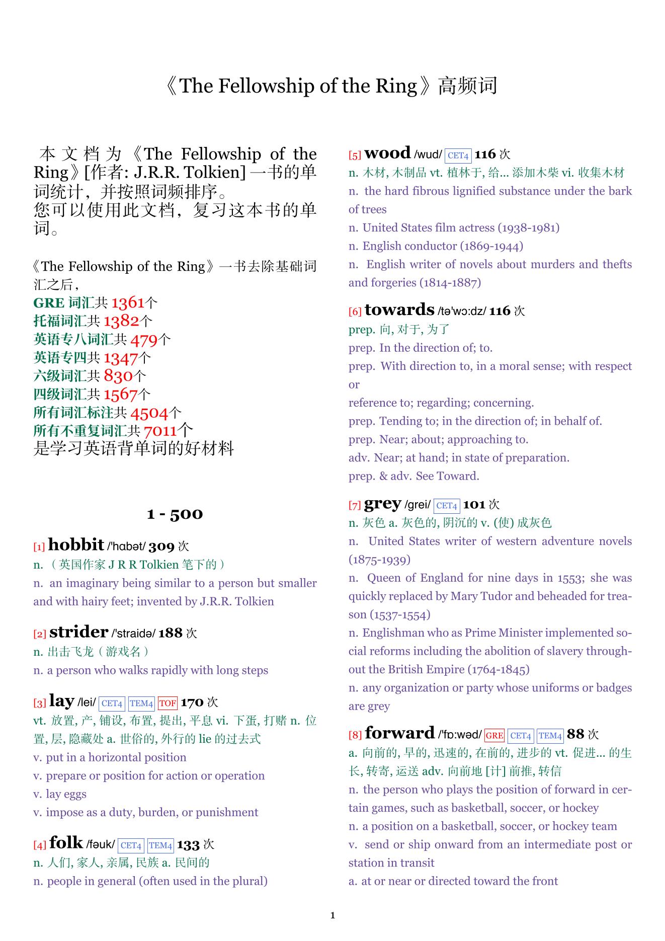 The Fellowship of the Ring词频统计