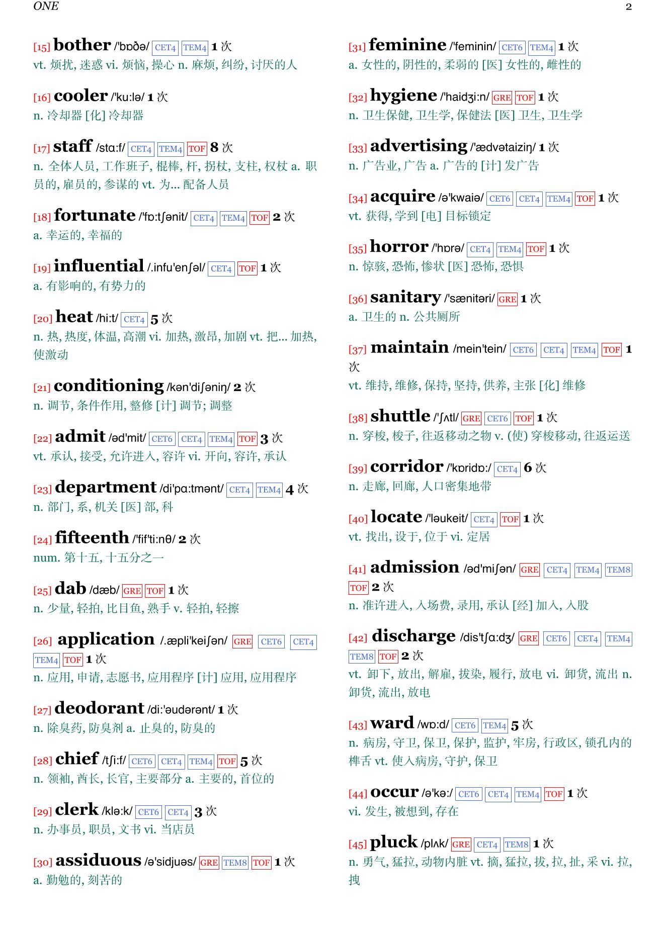 The Final Diagnosis章节单词统计