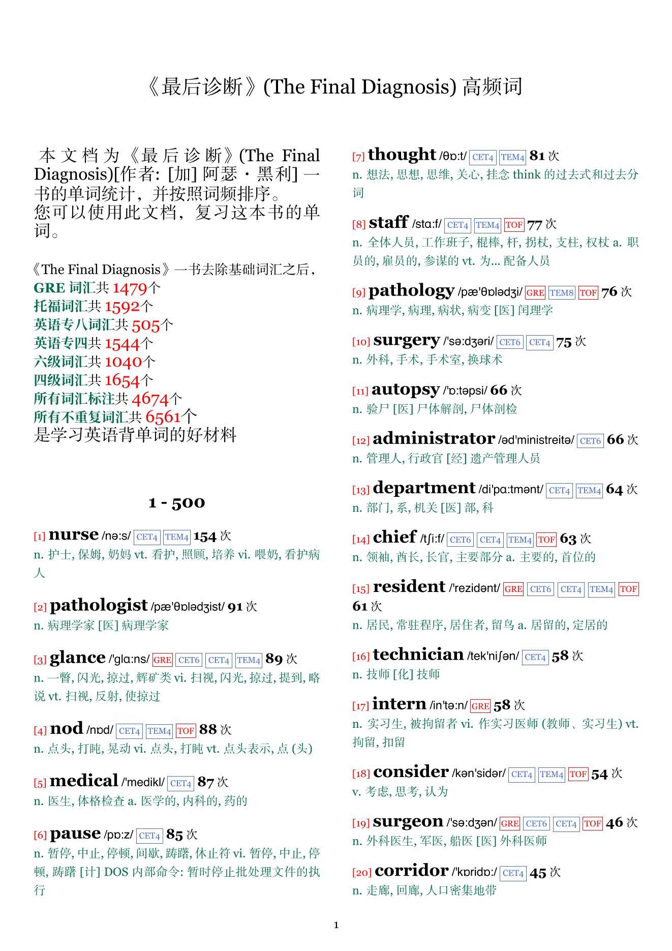 The Final Diagnosis词频统计