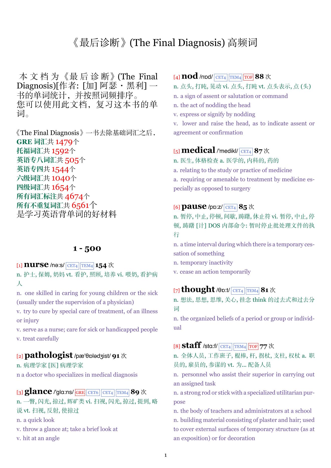 The Final Diagnosis词频统计