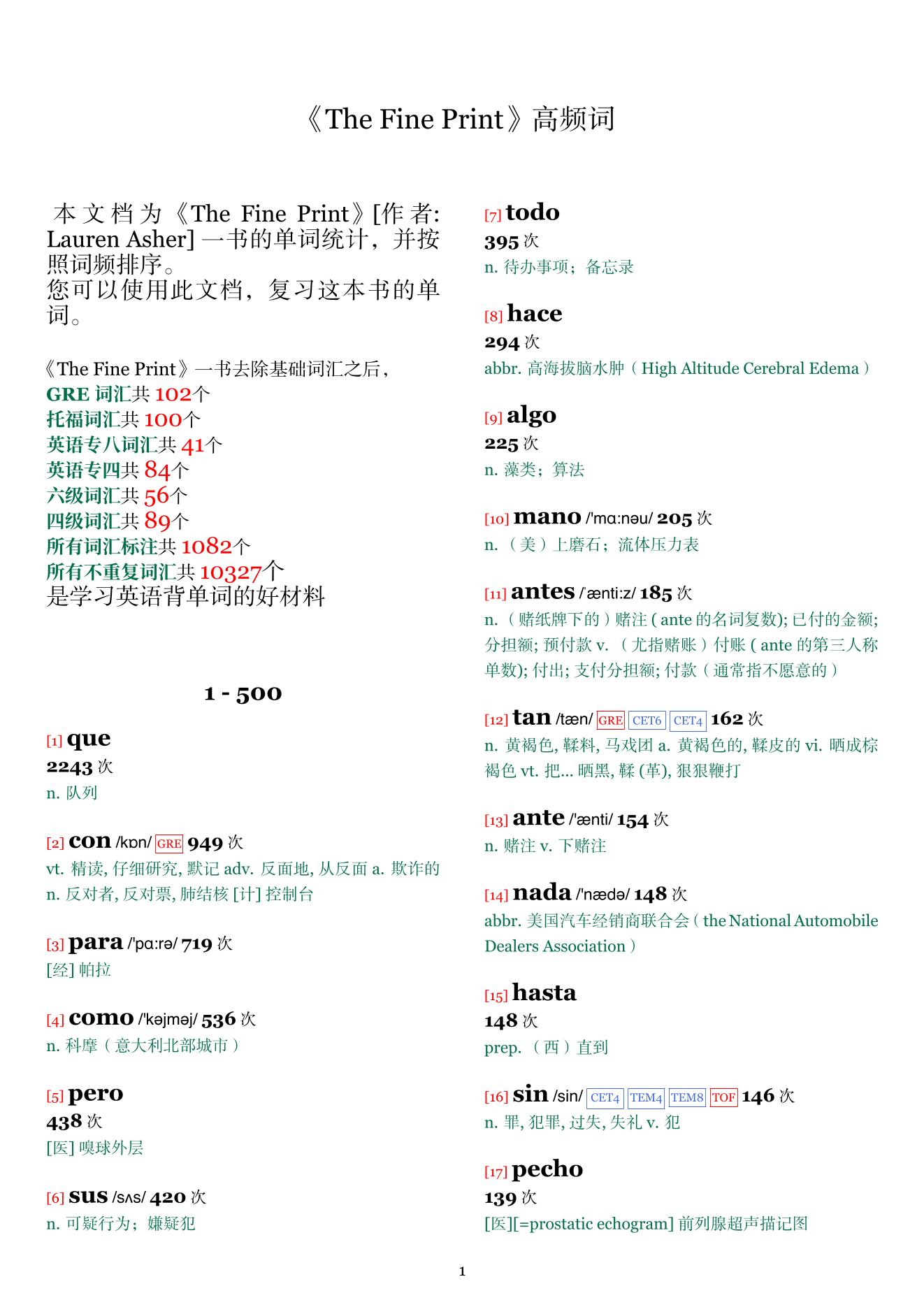The Fine Print词频统计