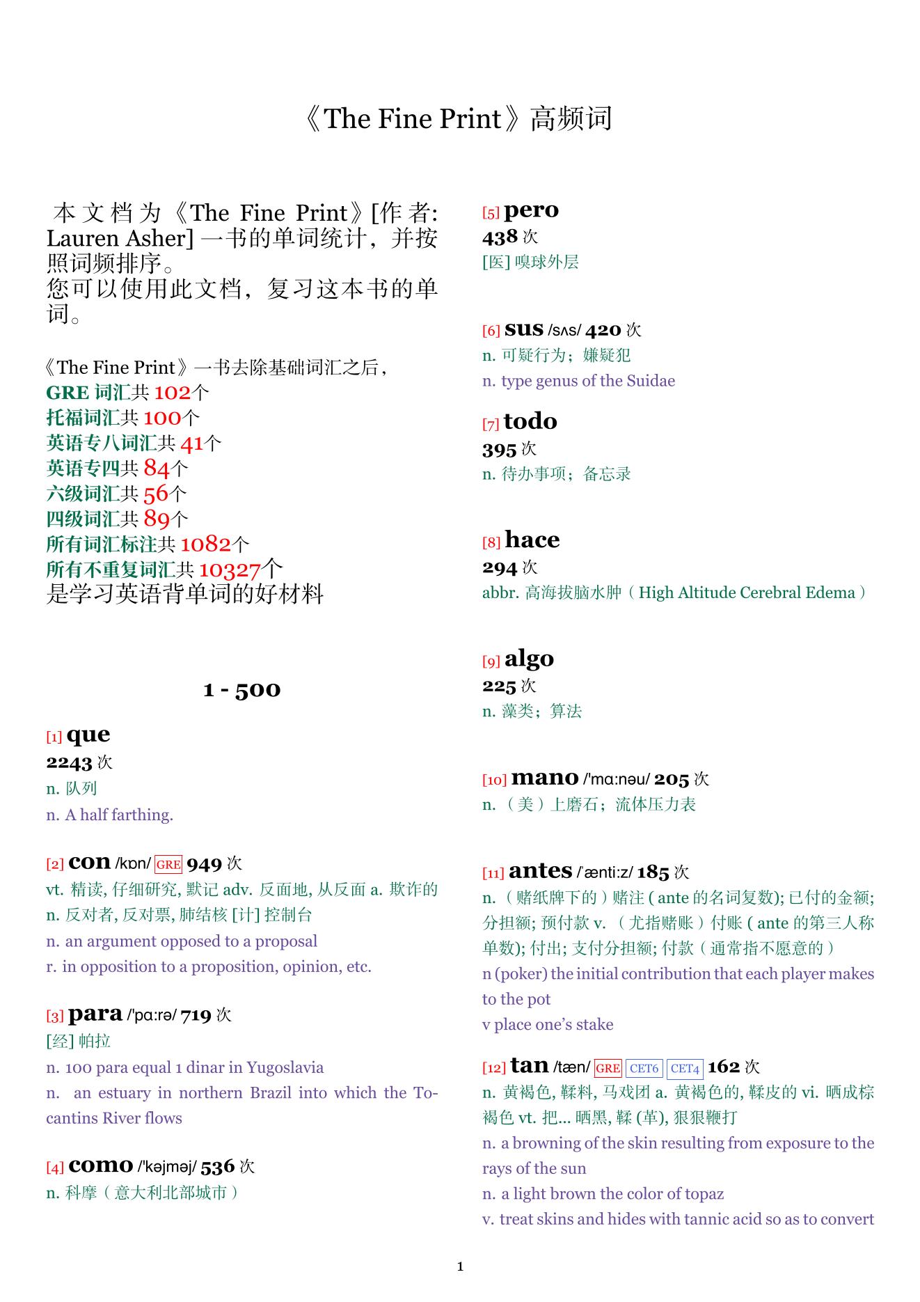 The Fine Print词频统计