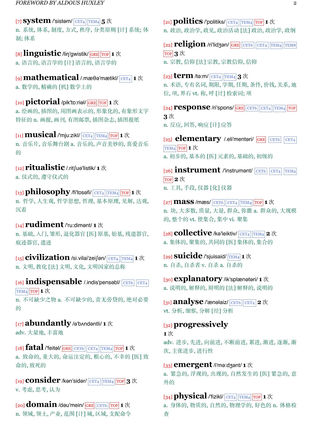 The First and Last Freedom章节单词统计