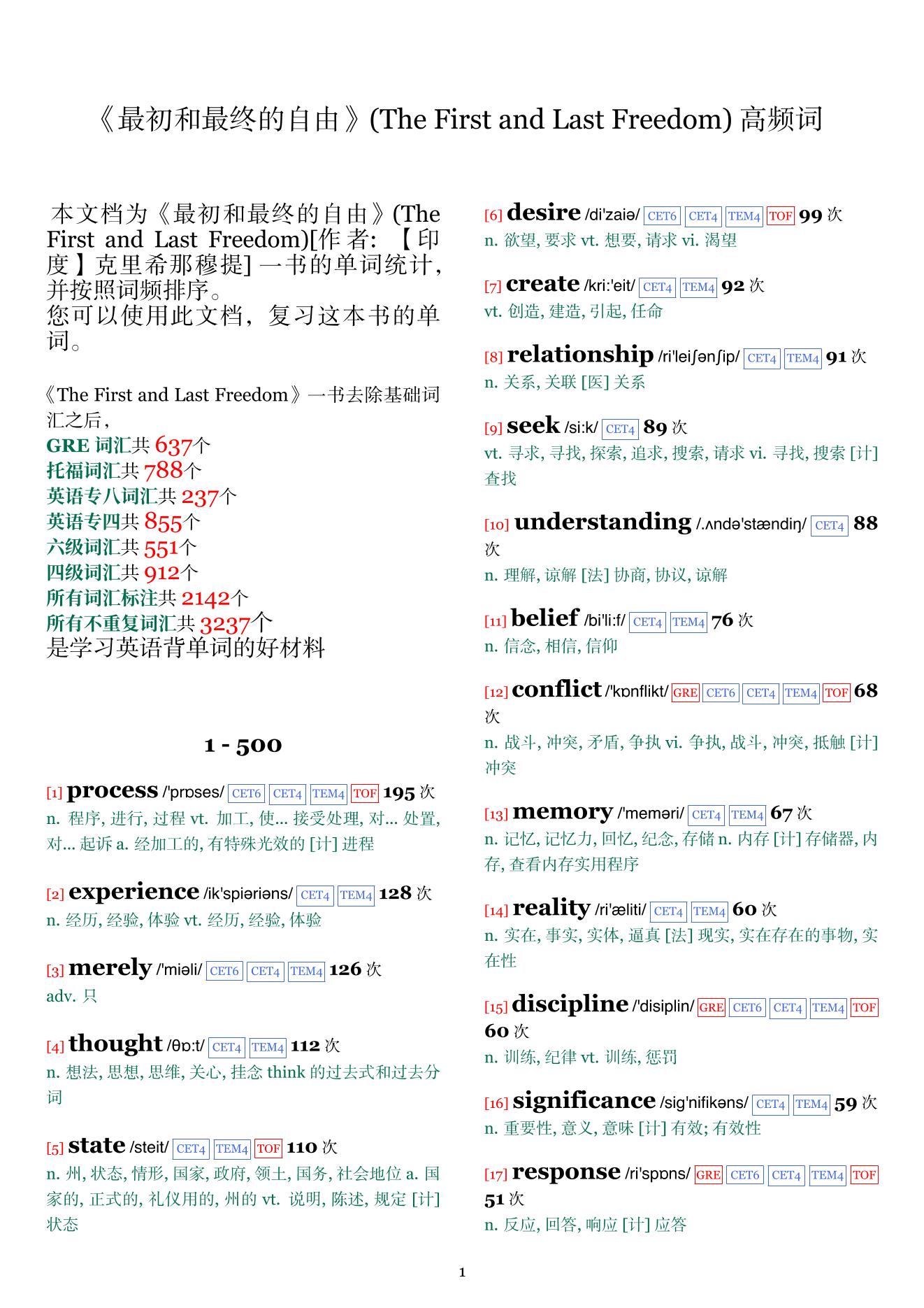 The First and Last Freedom词频统计