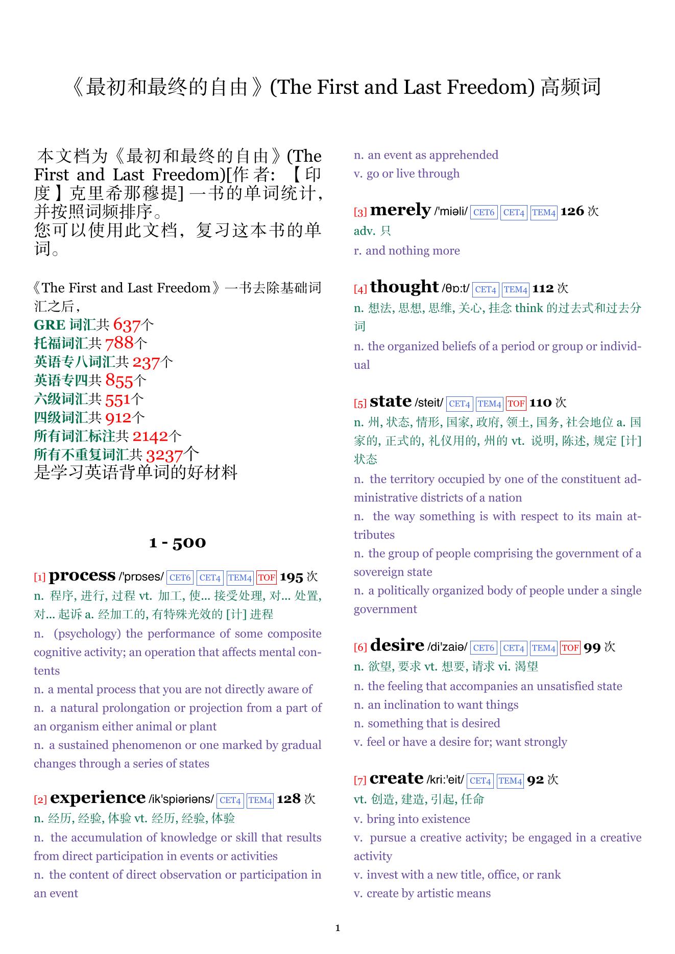 The First and Last Freedom词频统计